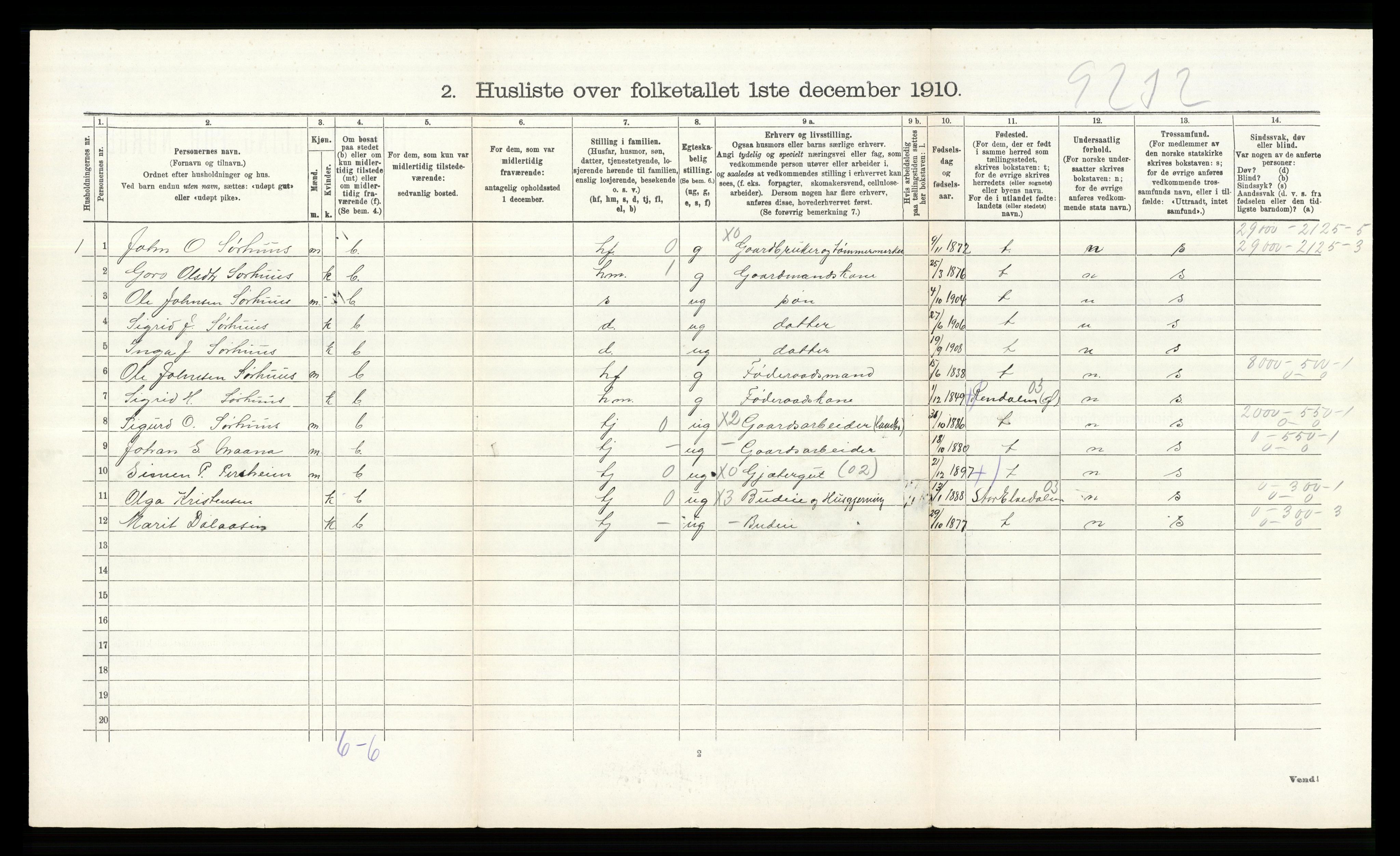 RA, 1910 census for Lille Elvedalen, 1910, p. 282