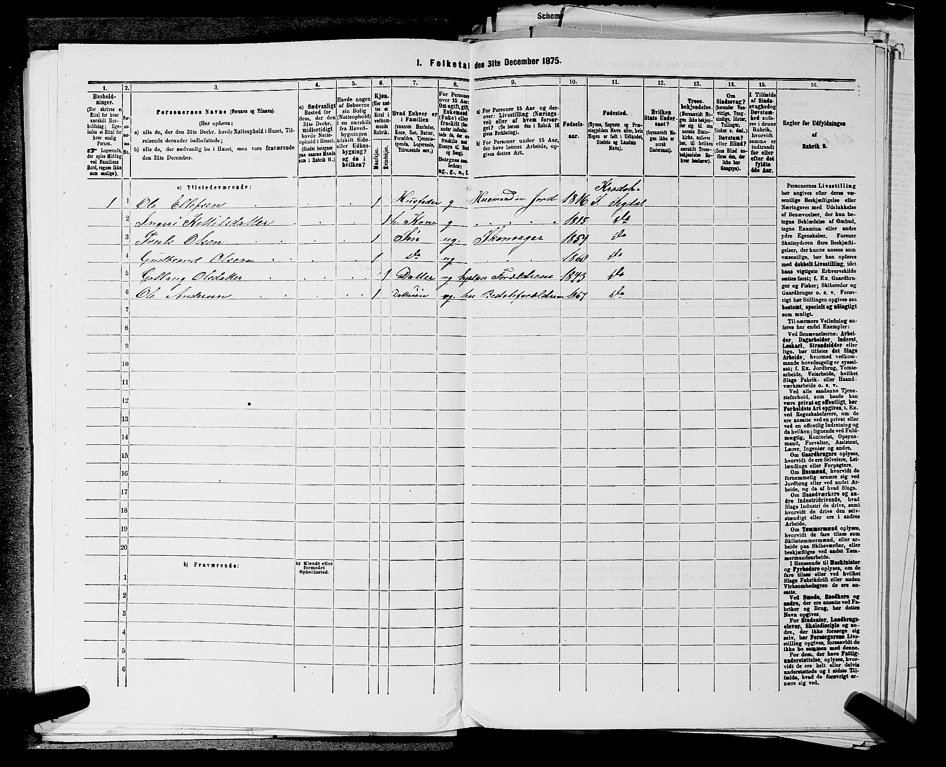 SAKO, 1875 census for 0621P Sigdal, 1875, p. 1765