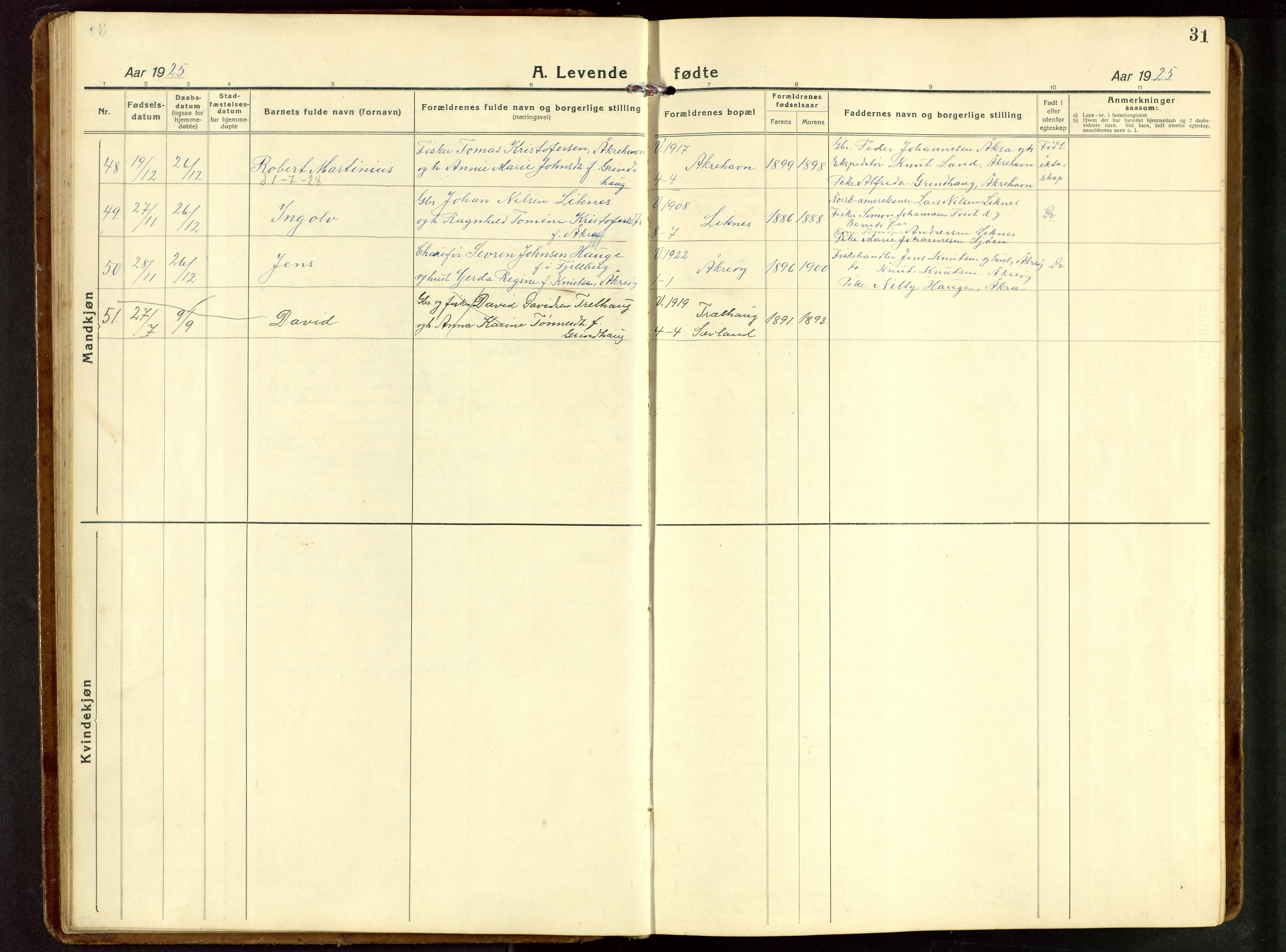 Kopervik sokneprestkontor, AV/SAST-A-101850/H/Ha/Hab/L0014: Parish register (copy) no. B 14, 1922-1947, p. 31