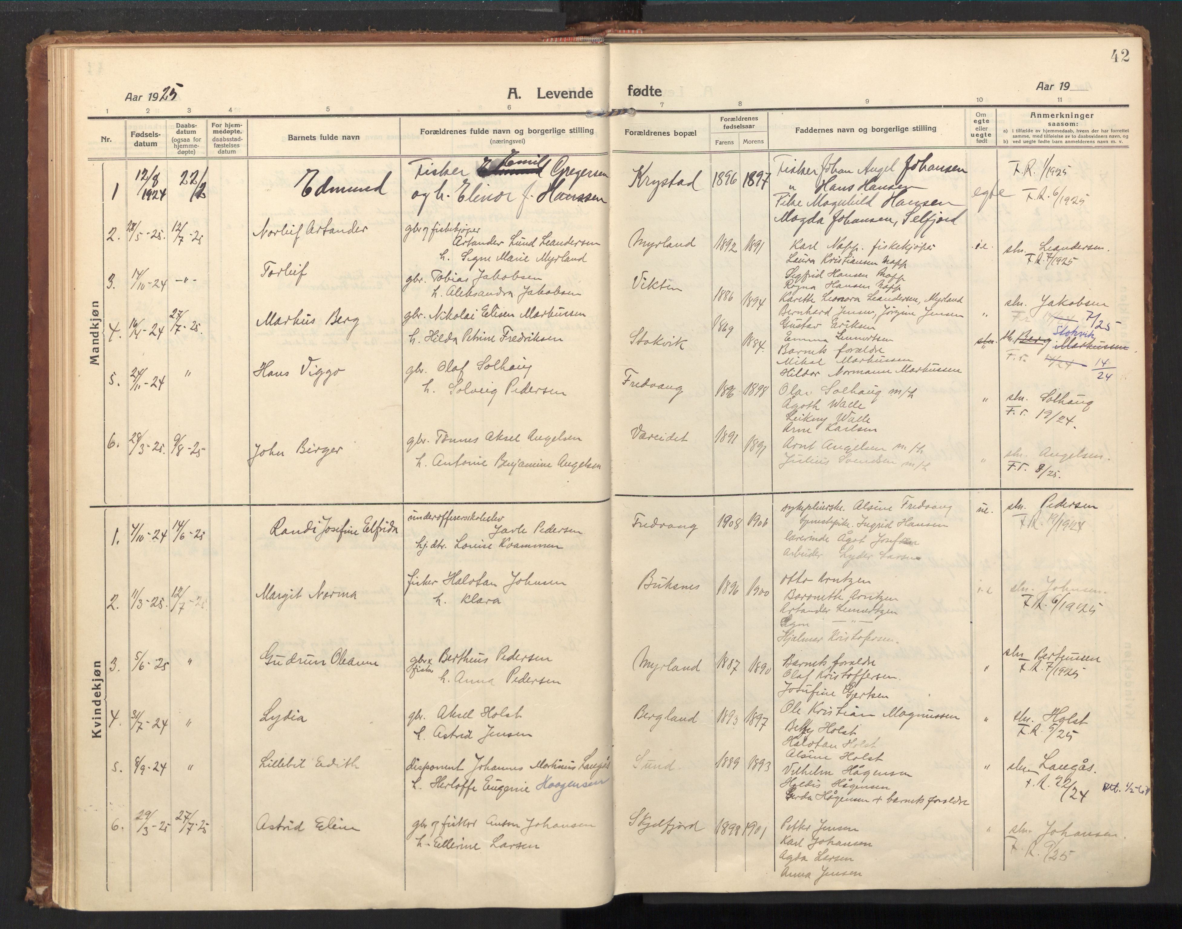 Ministerialprotokoller, klokkerbøker og fødselsregistre - Nordland, AV/SAT-A-1459/885/L1210: Parish register (official) no. 885A10, 1916-1926, p. 42