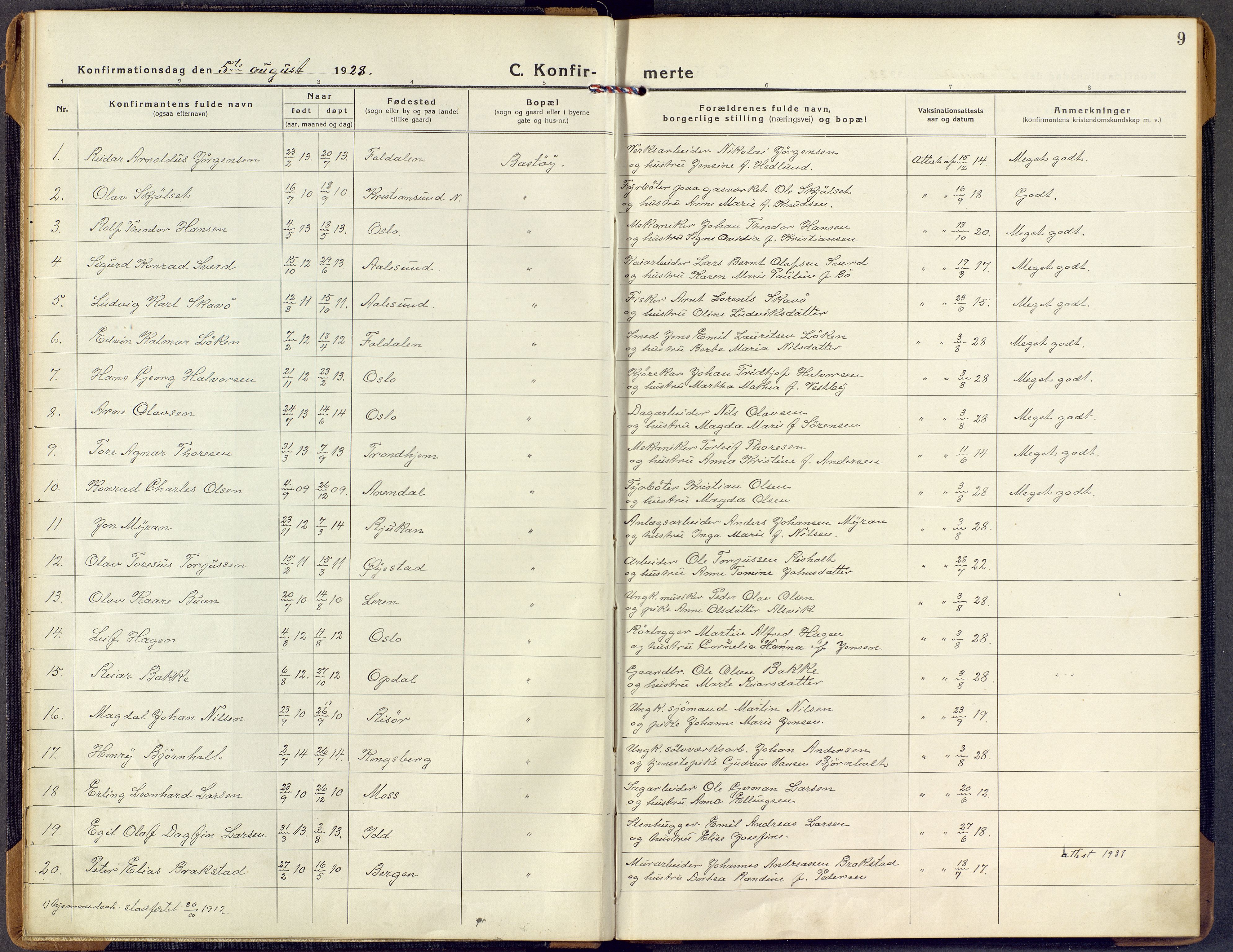 Borre kirkebøker, SAKO/A-338/F/Fd/L0001: Parish register (official) no. IV 1, 1922-1964, p. 9