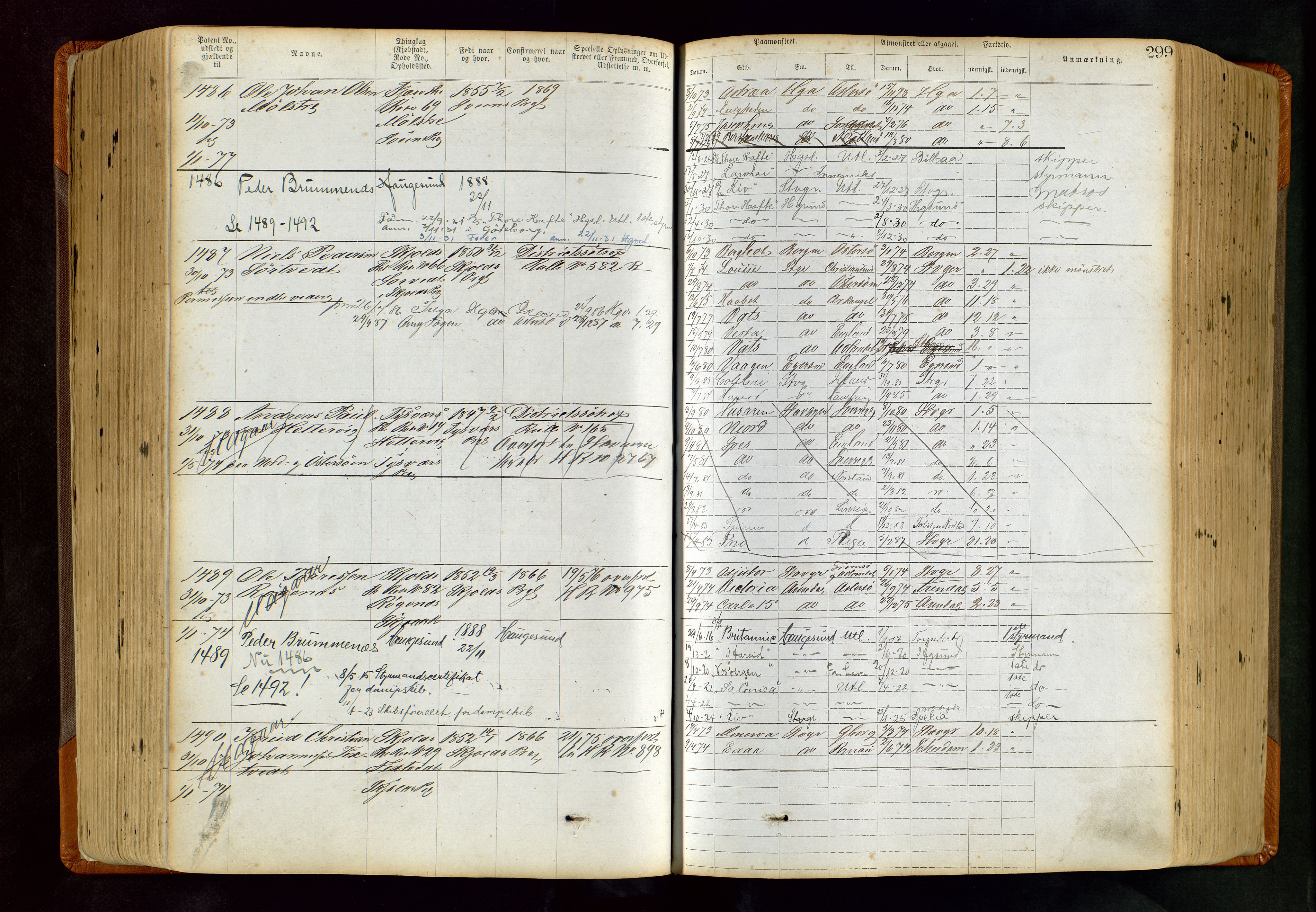 Haugesund sjømannskontor, AV/SAST-A-102007/F/Ff/L0004: Sjøfartsrulle Haugesund krets nr. 1 - 3586, 1868-1948, p. 299