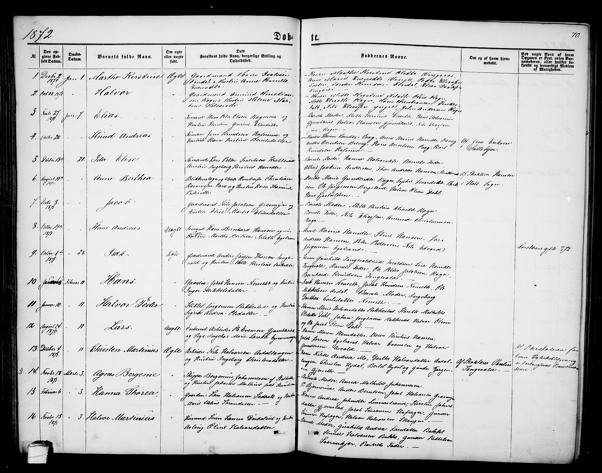 Bamble kirkebøker, SAKO/A-253/G/Ga/L0006: Parish register (copy) no. I 6, 1860-1876, p. 70