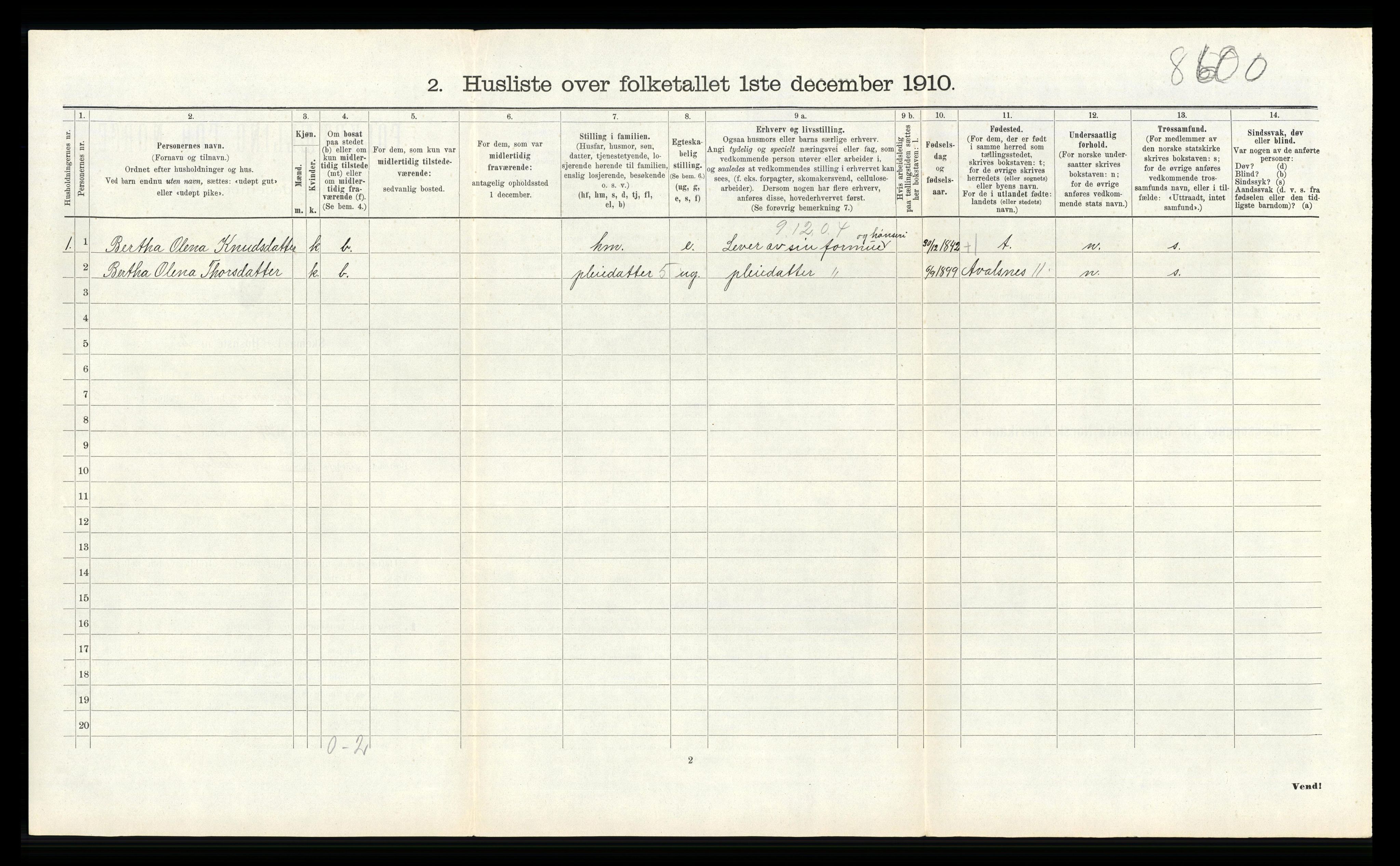 RA, 1910 census for Sjernarøy, 1910, p. 190