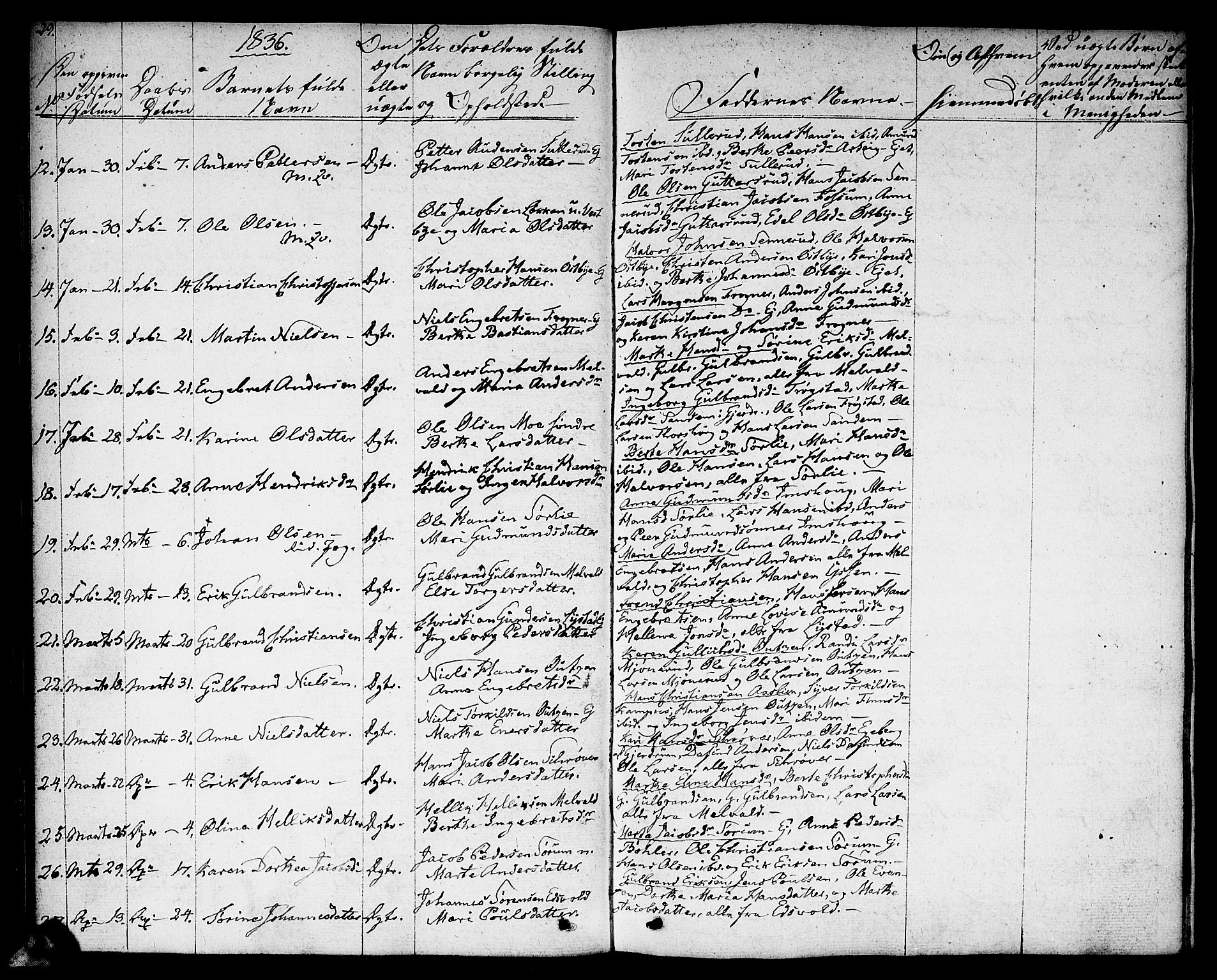 Sørum prestekontor Kirkebøker, AV/SAO-A-10303/F/Fa/L0004: Parish register (official) no. I 4, 1829-1845, p. 29