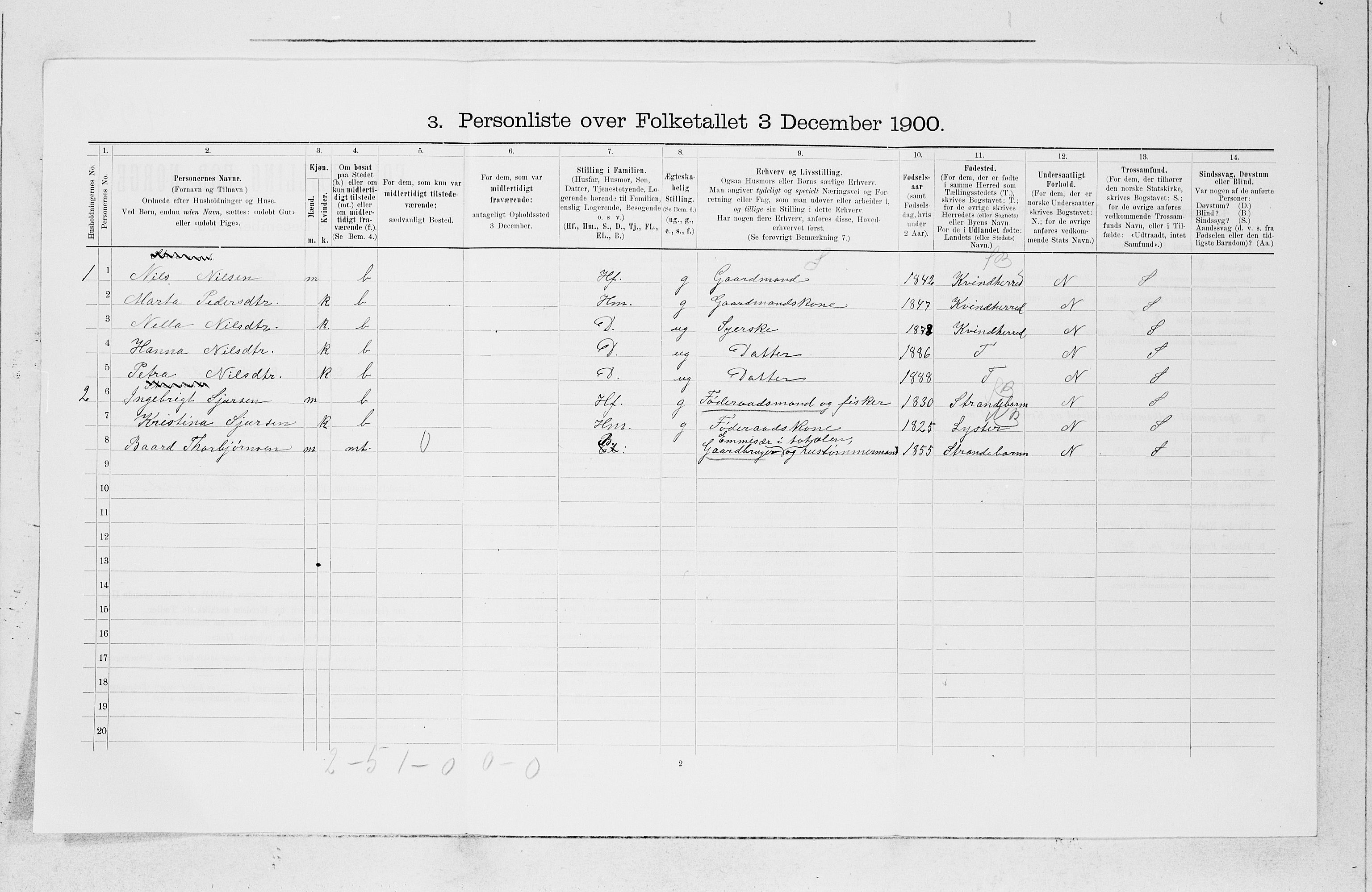 SAB, 1900 census for Fjelberg, 1900, p. 47