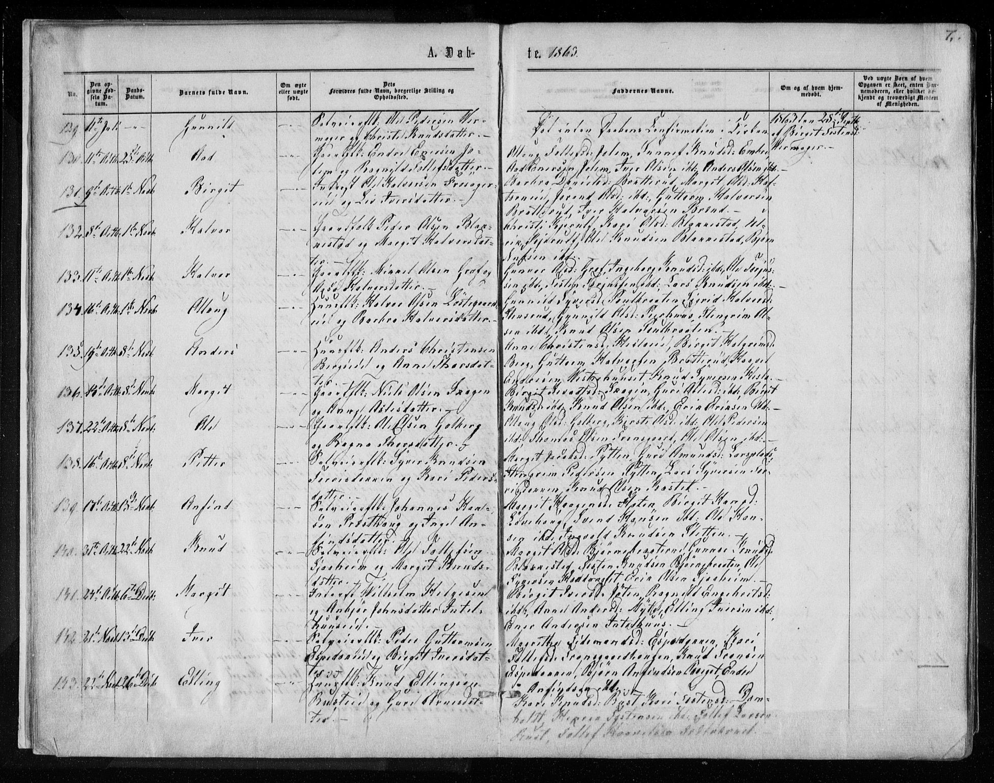 Gol kirkebøker, AV/SAKO-A-226/F/Fa/L0003: Parish register (official) no. I 3, 1863-1875, p. 7