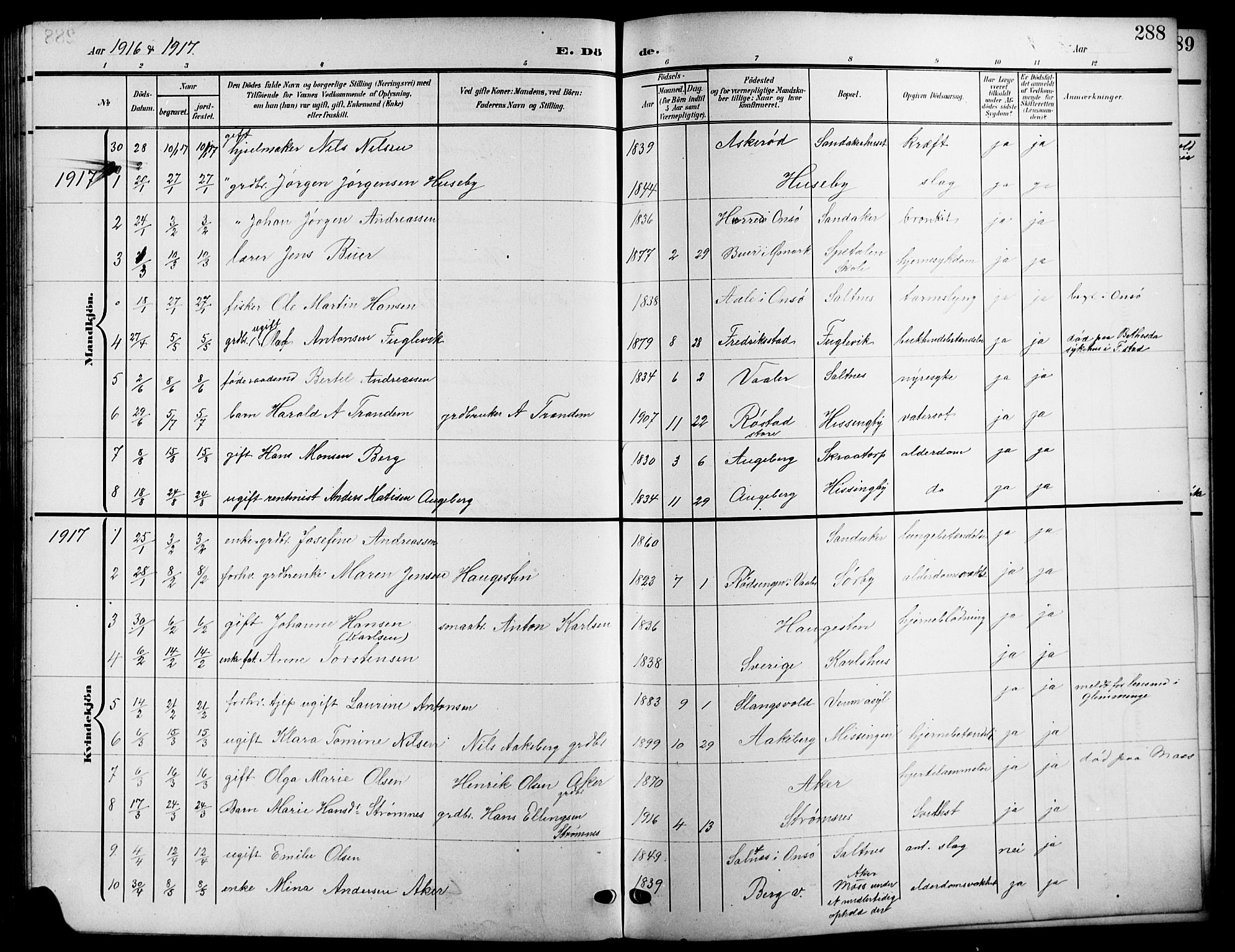 Råde prestekontor kirkebøker, AV/SAO-A-2009/G/Ga/L0001: Parish register (copy) no. 1, 1903-1925, p. 288