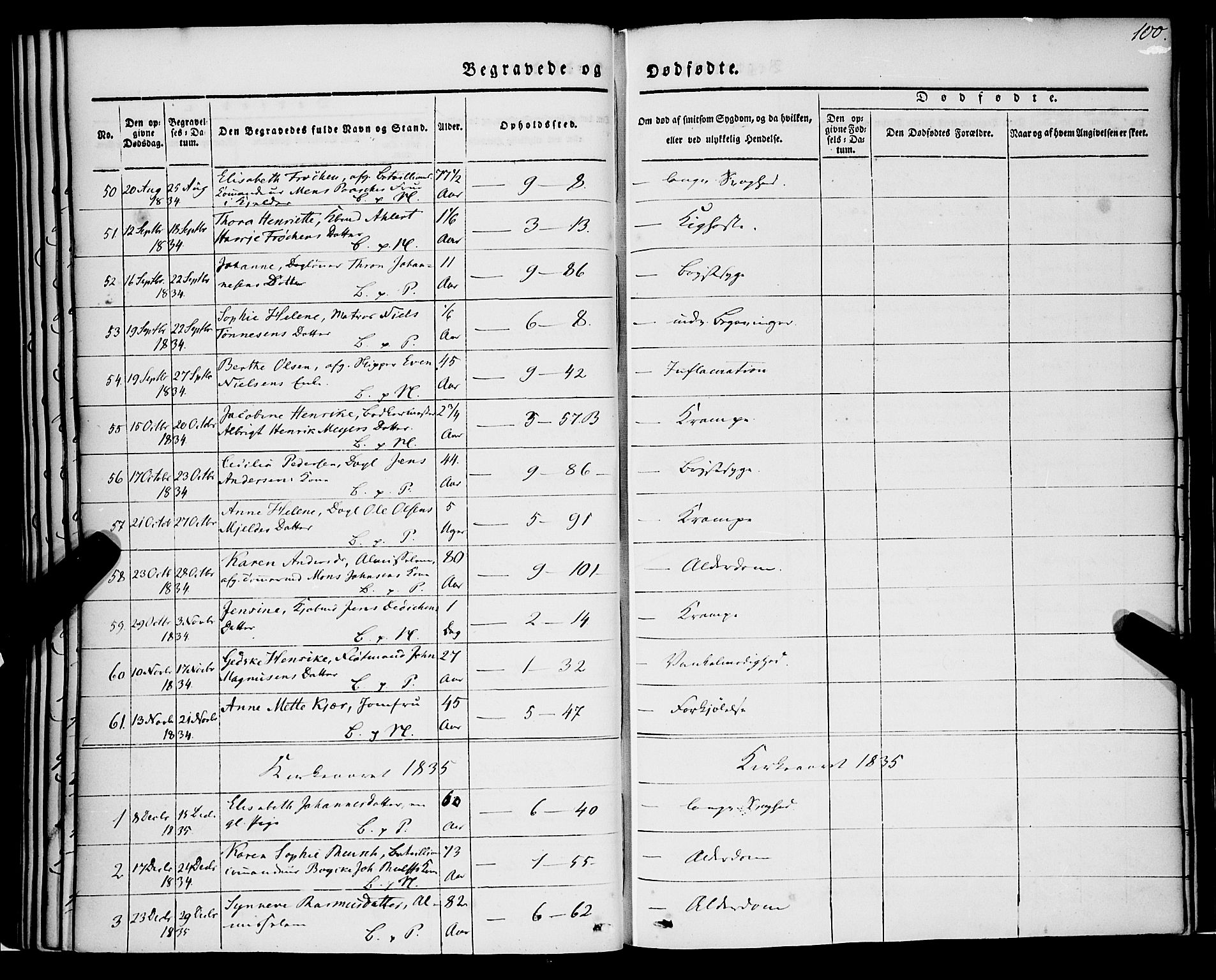 Nykirken Sokneprestembete, SAB/A-77101/H/Haa/L0041: Parish register (official) no. E 1, 1833-1850, p. 100
