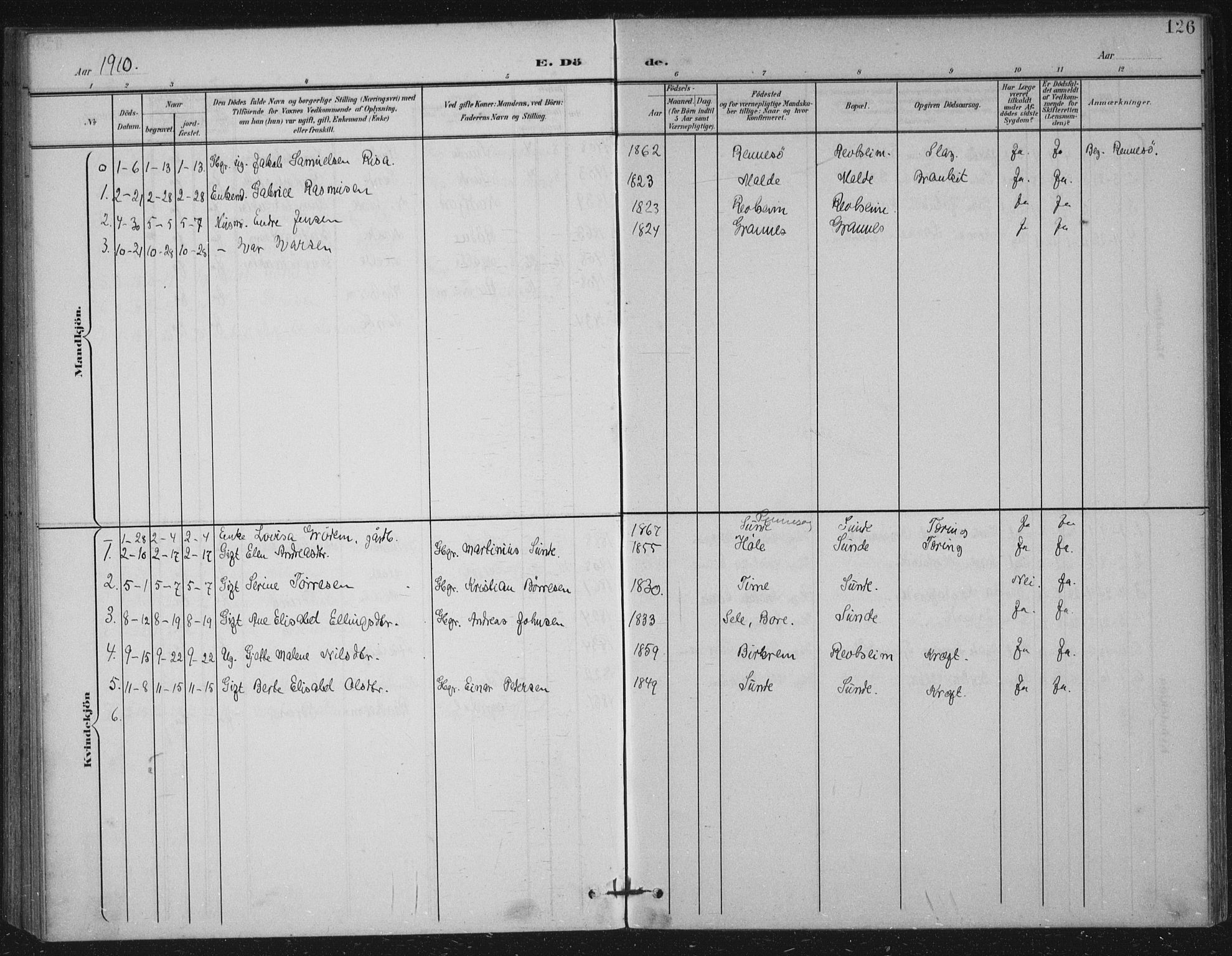 Håland sokneprestkontor, SAST/A-101802/002/B/L0001: Parish register (official) no. A 13, 1901-1923, p. 126