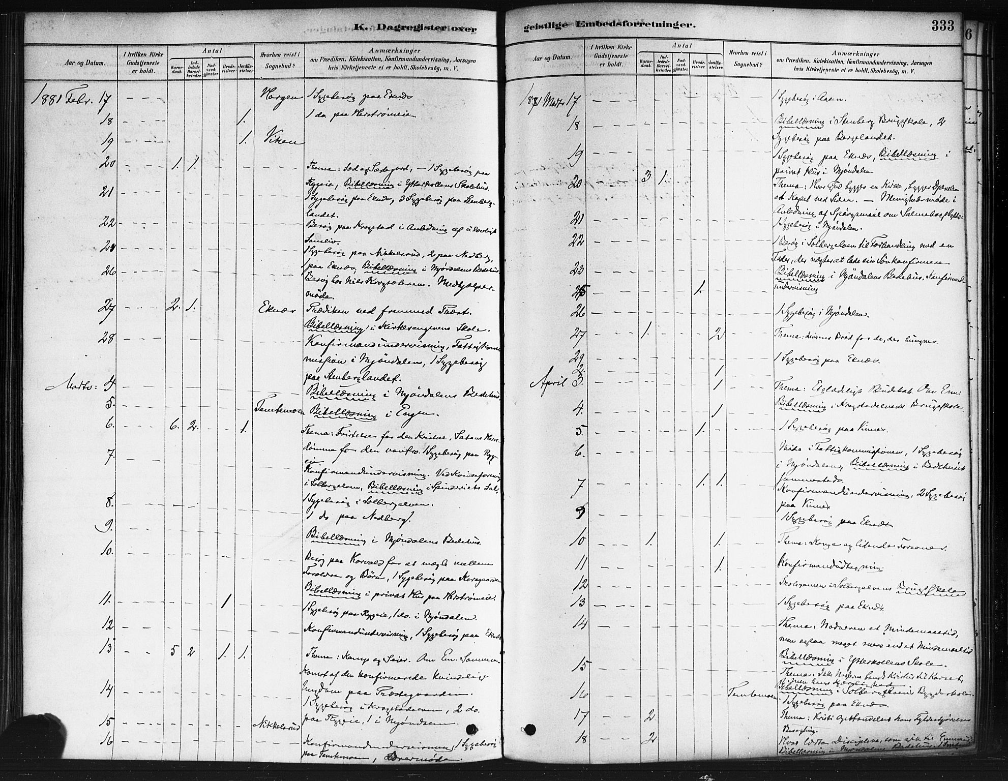 Nedre Eiker kirkebøker, SAKO/A-612/F/Fa/L0002: Parish register (official) no. 2, 1878-1885, p. 333