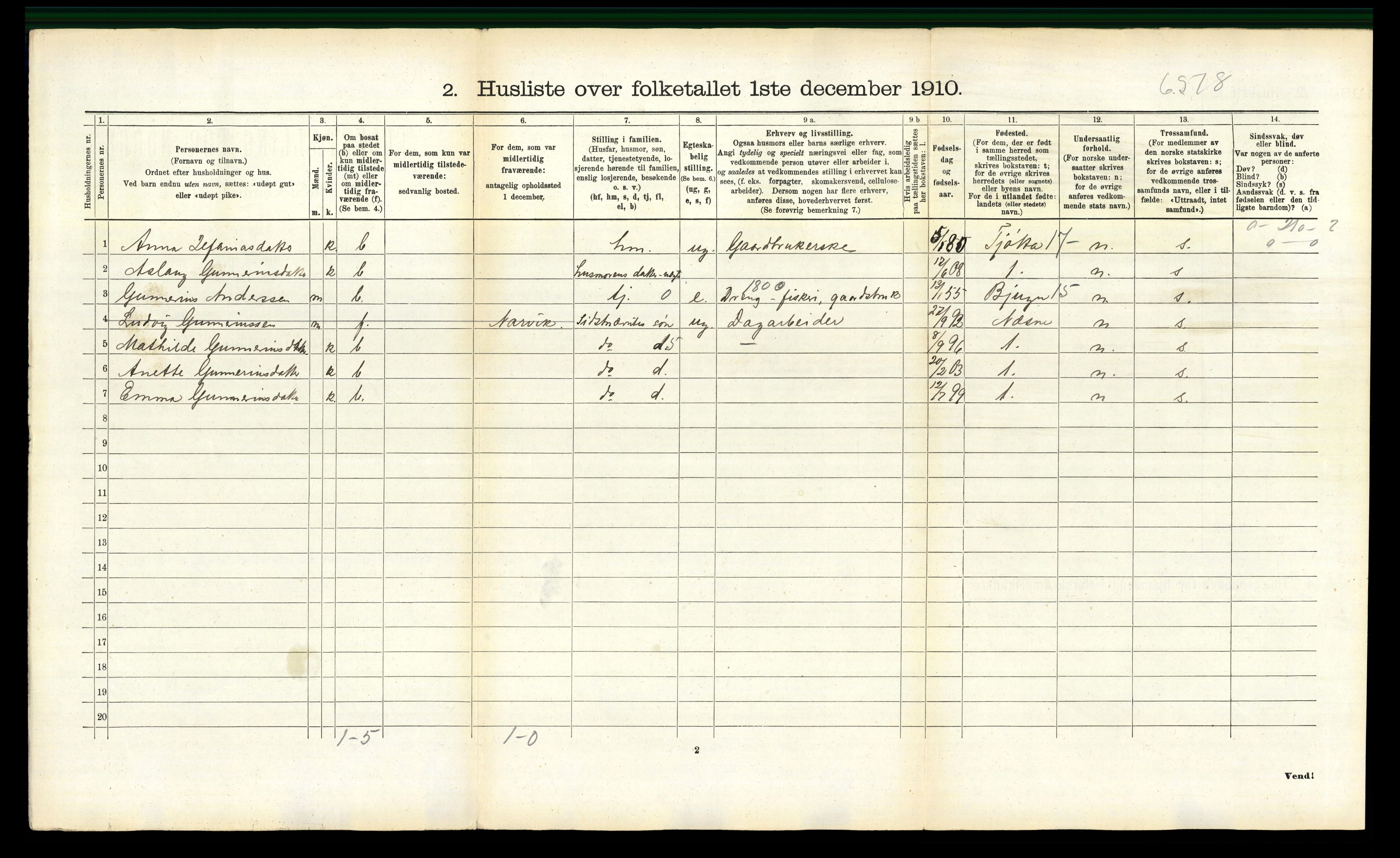 RA, 1910 census for Alstahaug, 1910, p. 269