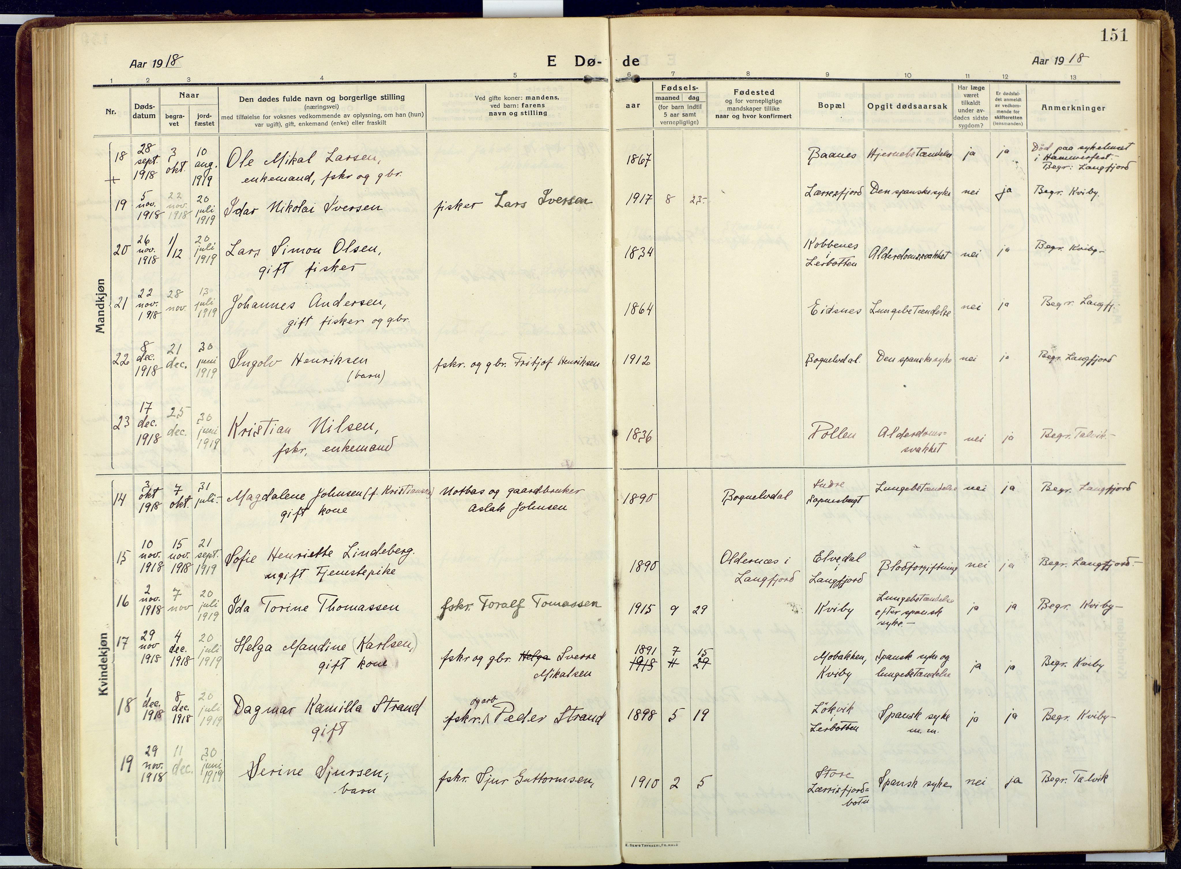 Talvik sokneprestkontor, SATØ/S-1337/H/Ha/L0018kirke: Parish register (official) no. 18, 1915-1924, p. 151