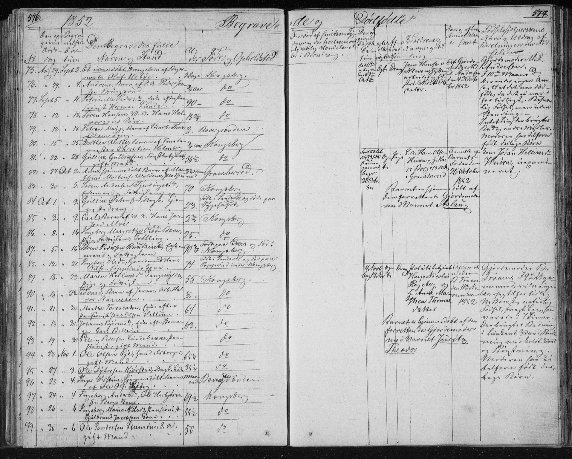 Kongsberg kirkebøker, AV/SAKO-A-22/F/Fa/L0009: Parish register (official) no. I 9, 1839-1858, p. 576-577