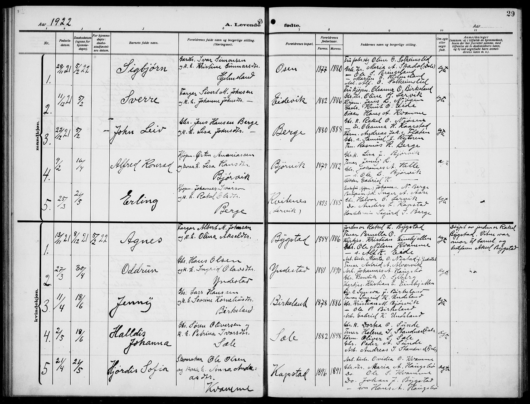 Gaular sokneprestembete, SAB/A-80001/H/Hab: Parish register (copy) no. B 4, 1912-1941, p. 29