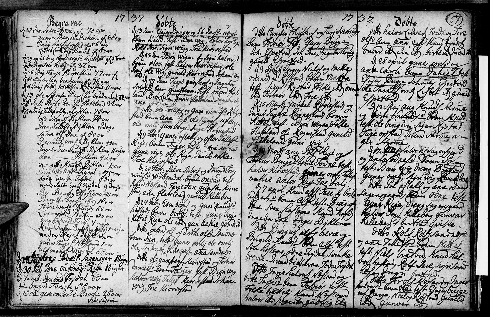 Valle sokneprestkontor, AV/SAK-1111-0044/F/Fa/Fac/L0001: Parish register (official) no. A 1, 1714-1745, p. 57