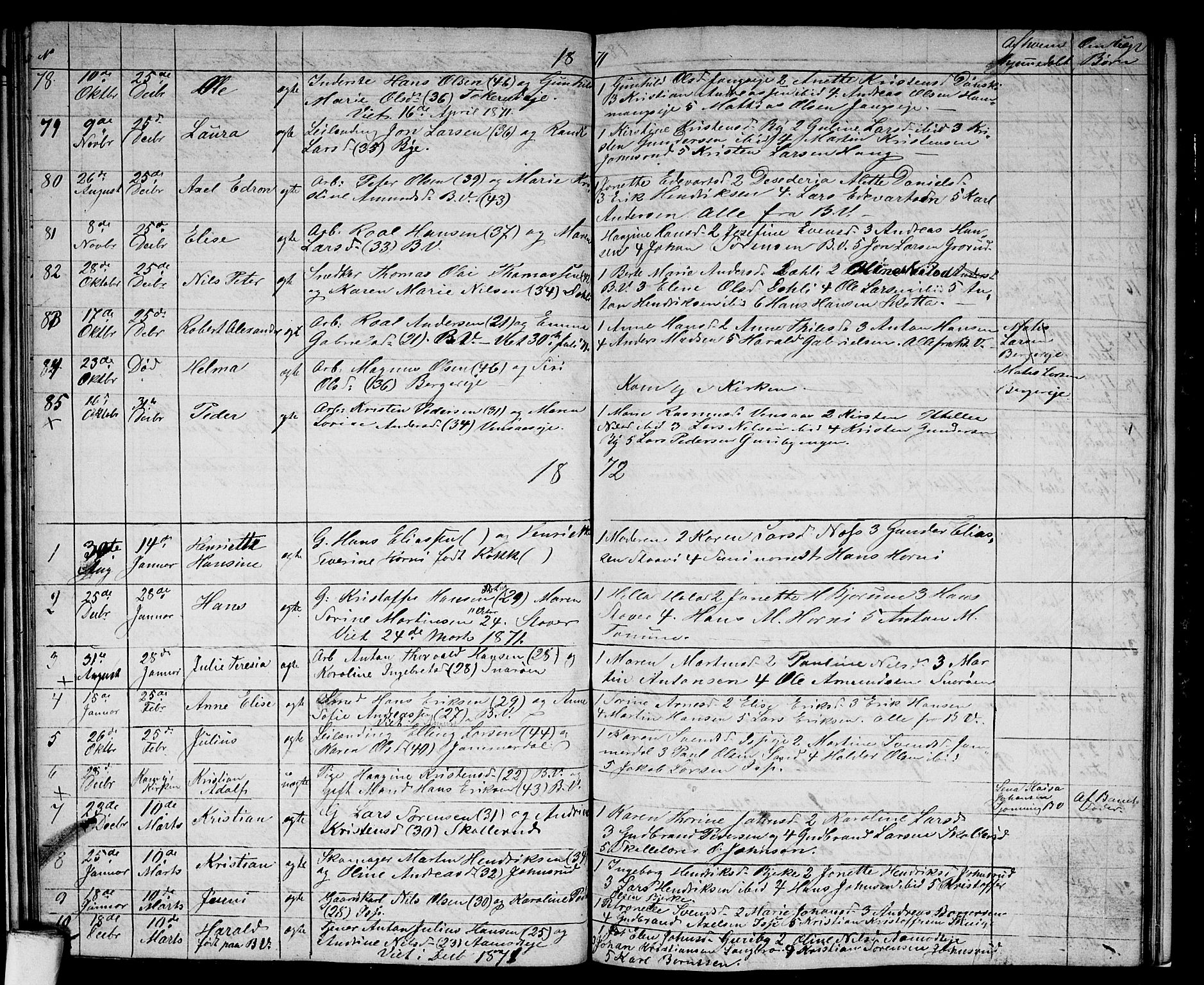 Asker prestekontor Kirkebøker, AV/SAO-A-10256a/G/Gb/L0002: Parish register (copy) no. II 2, 1871-1874