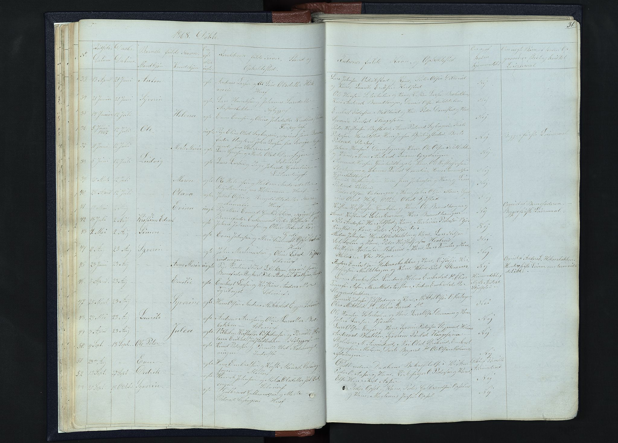 Romedal prestekontor, SAH/PREST-004/L/L0010: Parish register (copy) no. 10, 1860-1895, p. 31