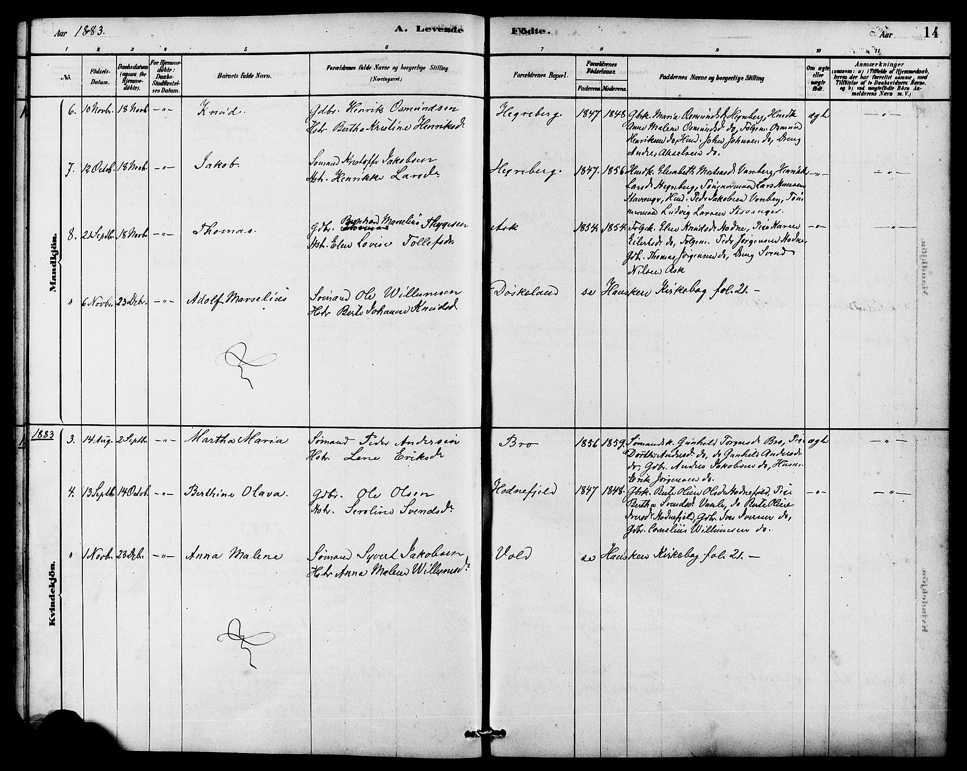 Rennesøy sokneprestkontor, AV/SAST-A -101827/H/Ha/Haa/L0009: Parish register (official) no. A 9, 1878-1890, p. 14