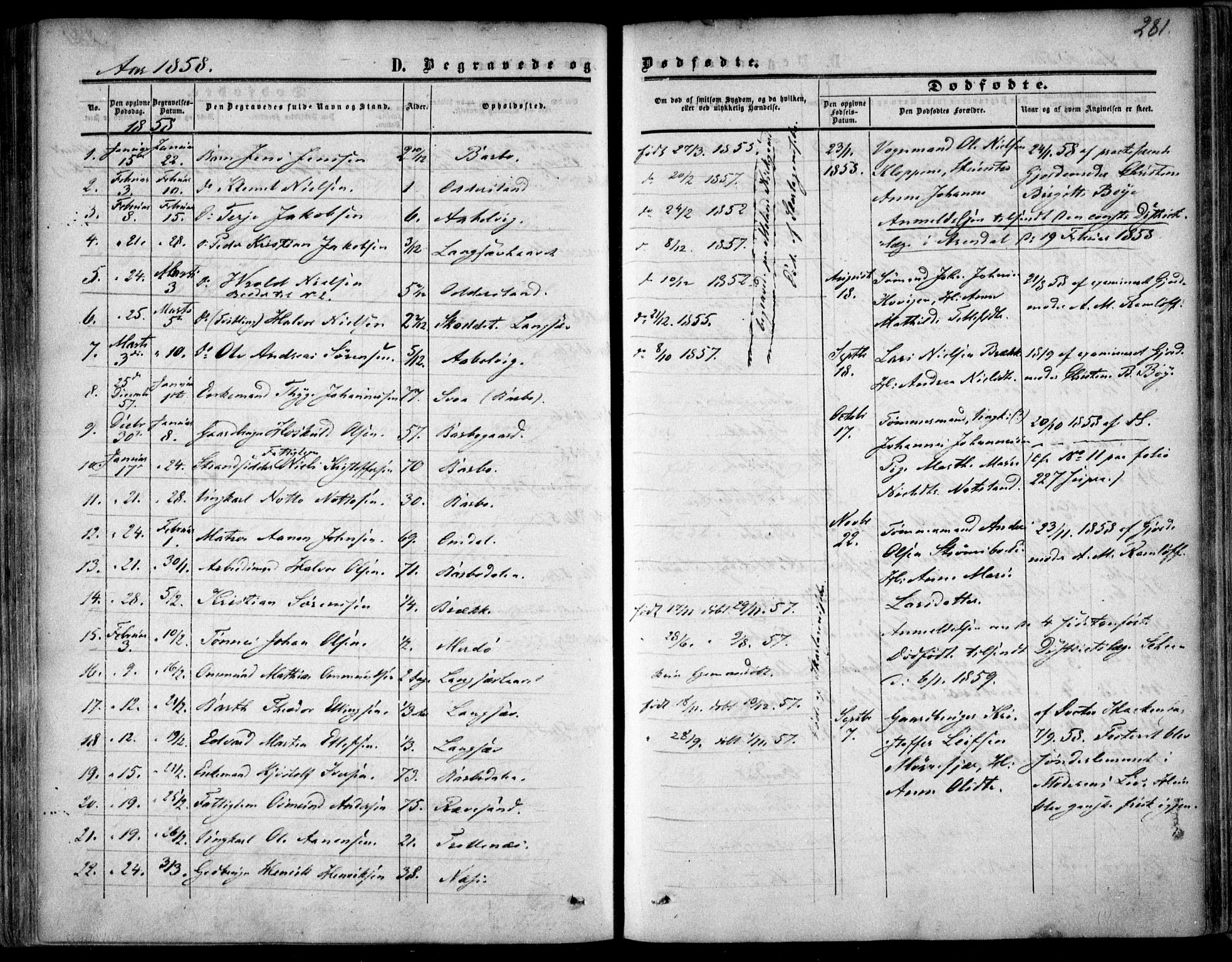 Tromøy sokneprestkontor, AV/SAK-1111-0041/F/Fa/L0006: Parish register (official) no. A 6, 1855-1863, p. 281