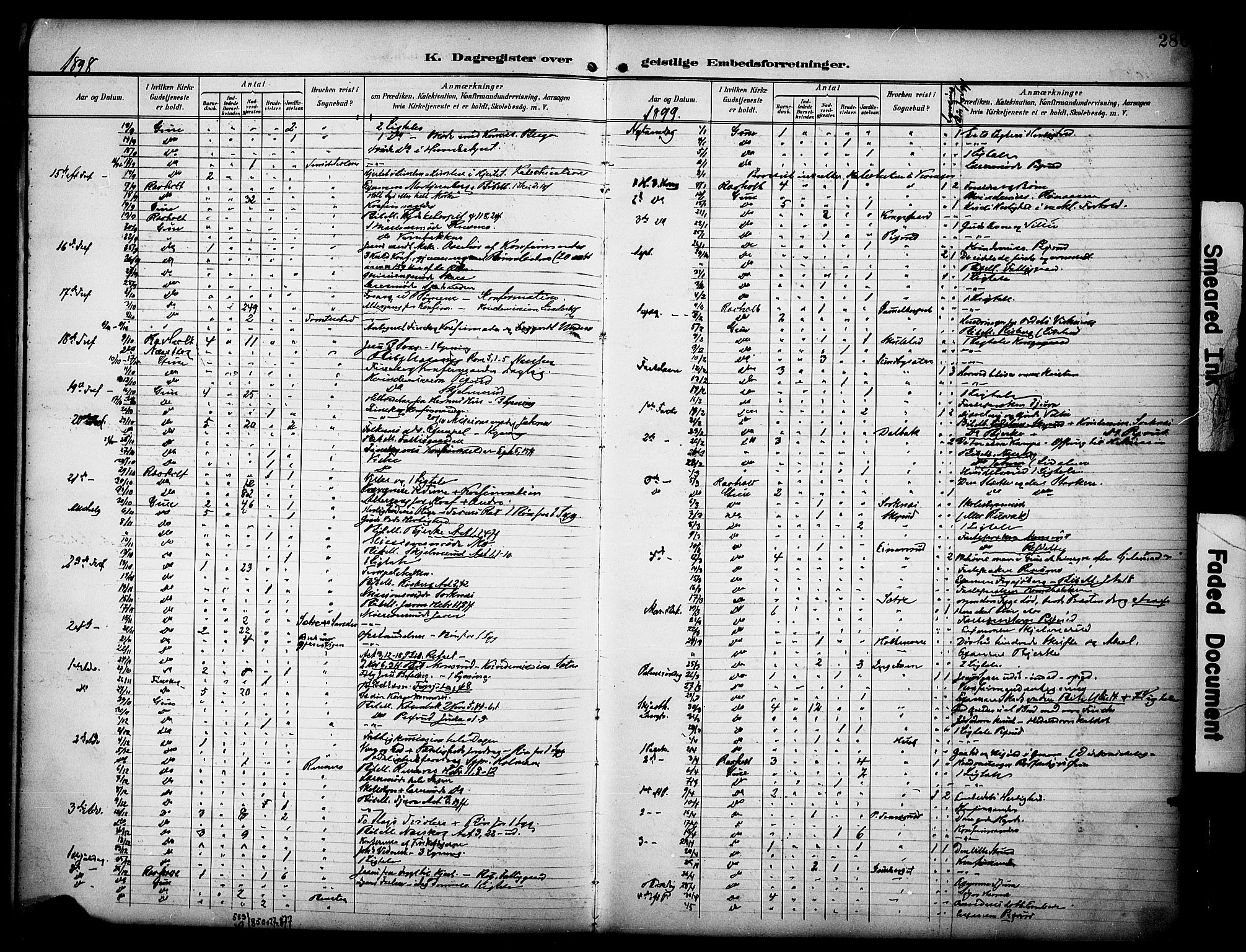 Grue prestekontor, SAH/PREST-036/H/Ha/Haa/L0013: Parish register (official) no. 13, 1898-1910, p. 286