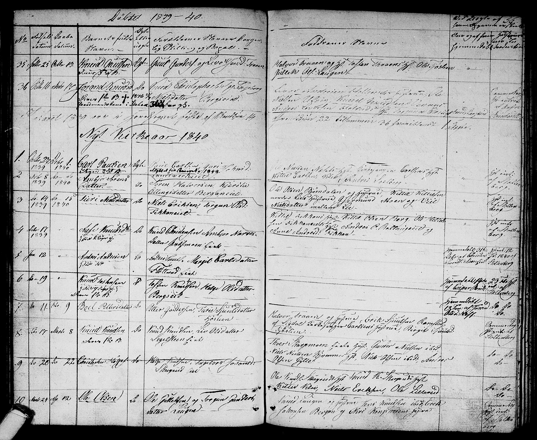 Rollag kirkebøker, SAKO/A-240/G/Ga/L0002: Parish register (copy) no. I 2, 1831-1856, p. 56