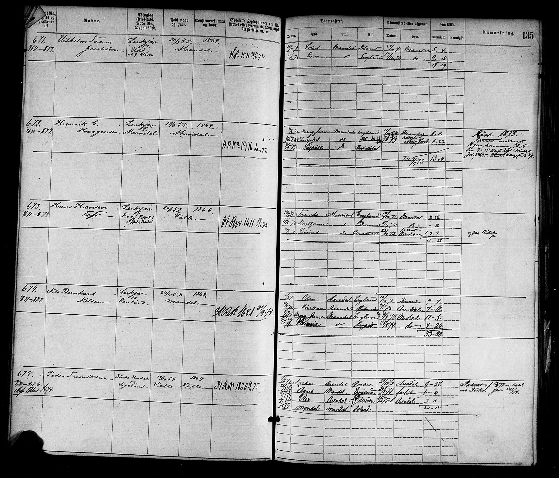 Mandal mønstringskrets, SAK/2031-0016/F/Fa/L0001: Annotasjonsrulle nr 1-1920 med register, L-3, 1869-1881, p. 166