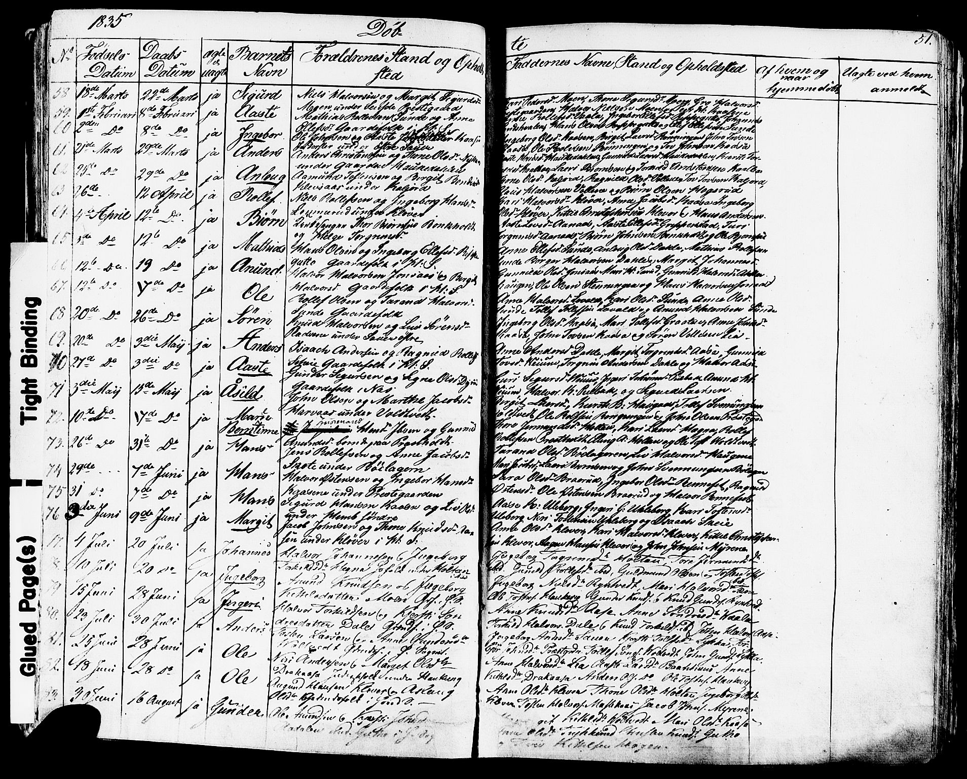 Sauherad kirkebøker, AV/SAKO-A-298/F/Fa/L0006: Parish register (official) no. I 6, 1827-1850, p. 51