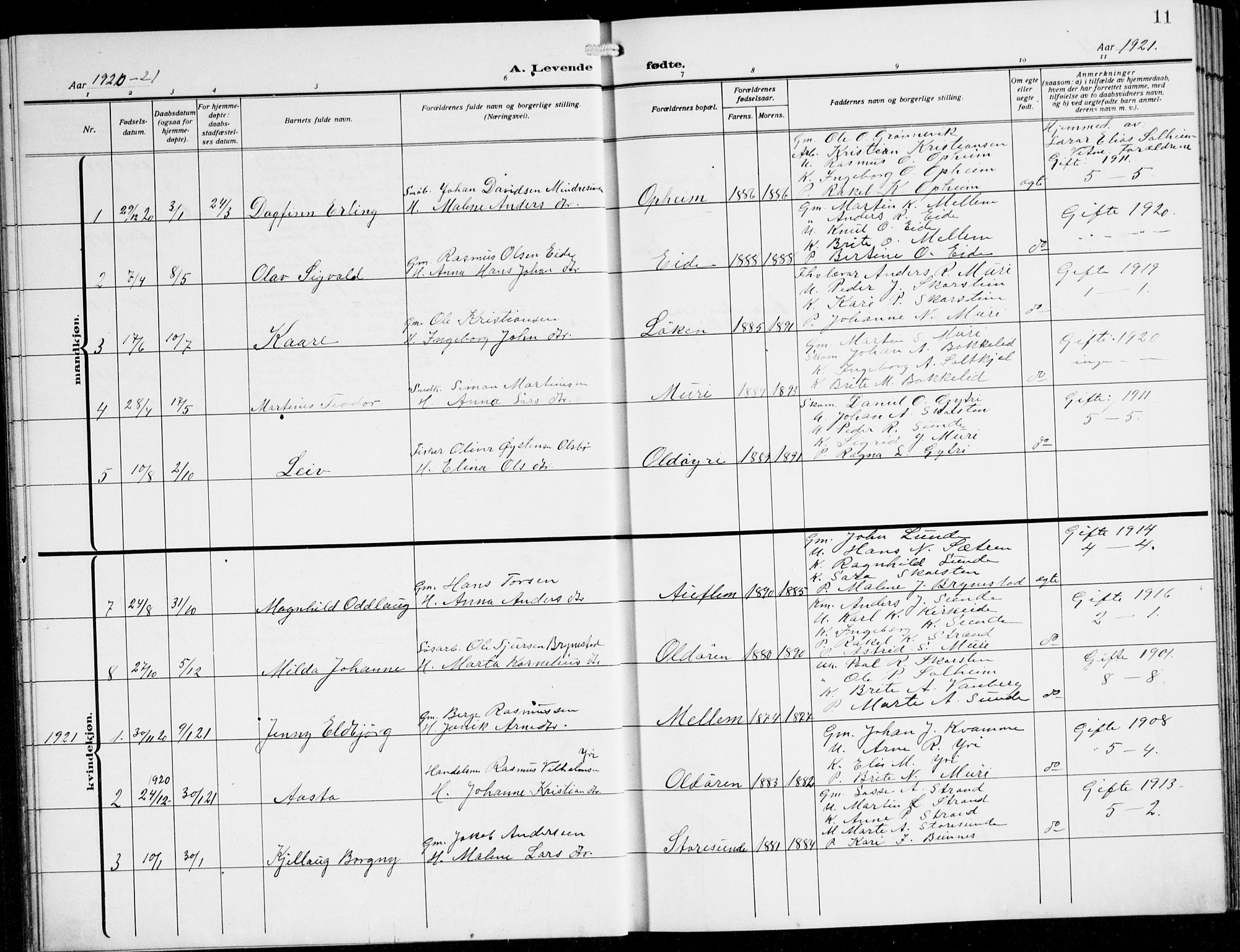 Innvik sokneprestembete, AV/SAB-A-80501: Parish register (copy) no. B 5, 1915-1943, p. 11