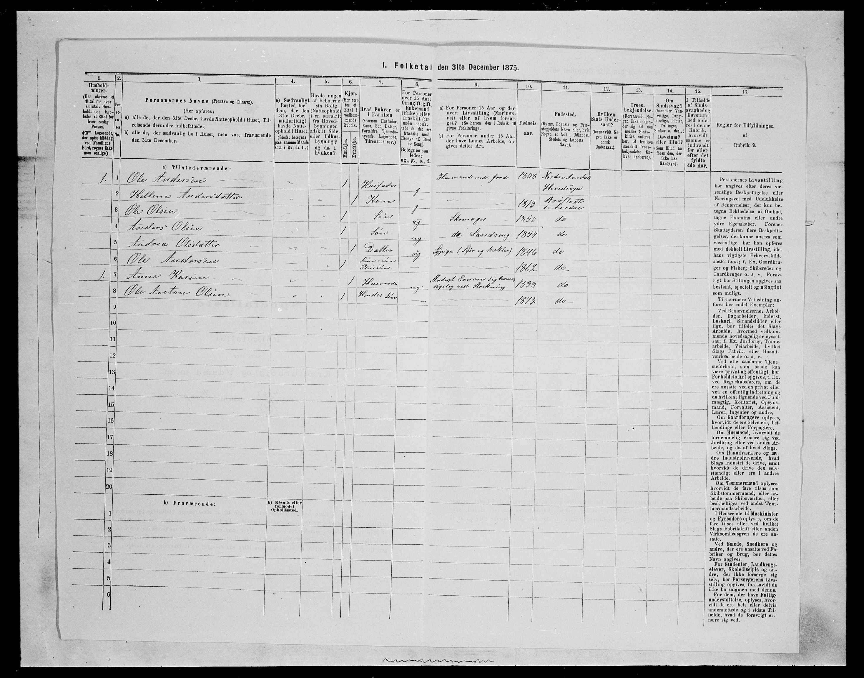 SAH, 1875 census for 0540P Sør-Aurdal, 1875, p. 1487