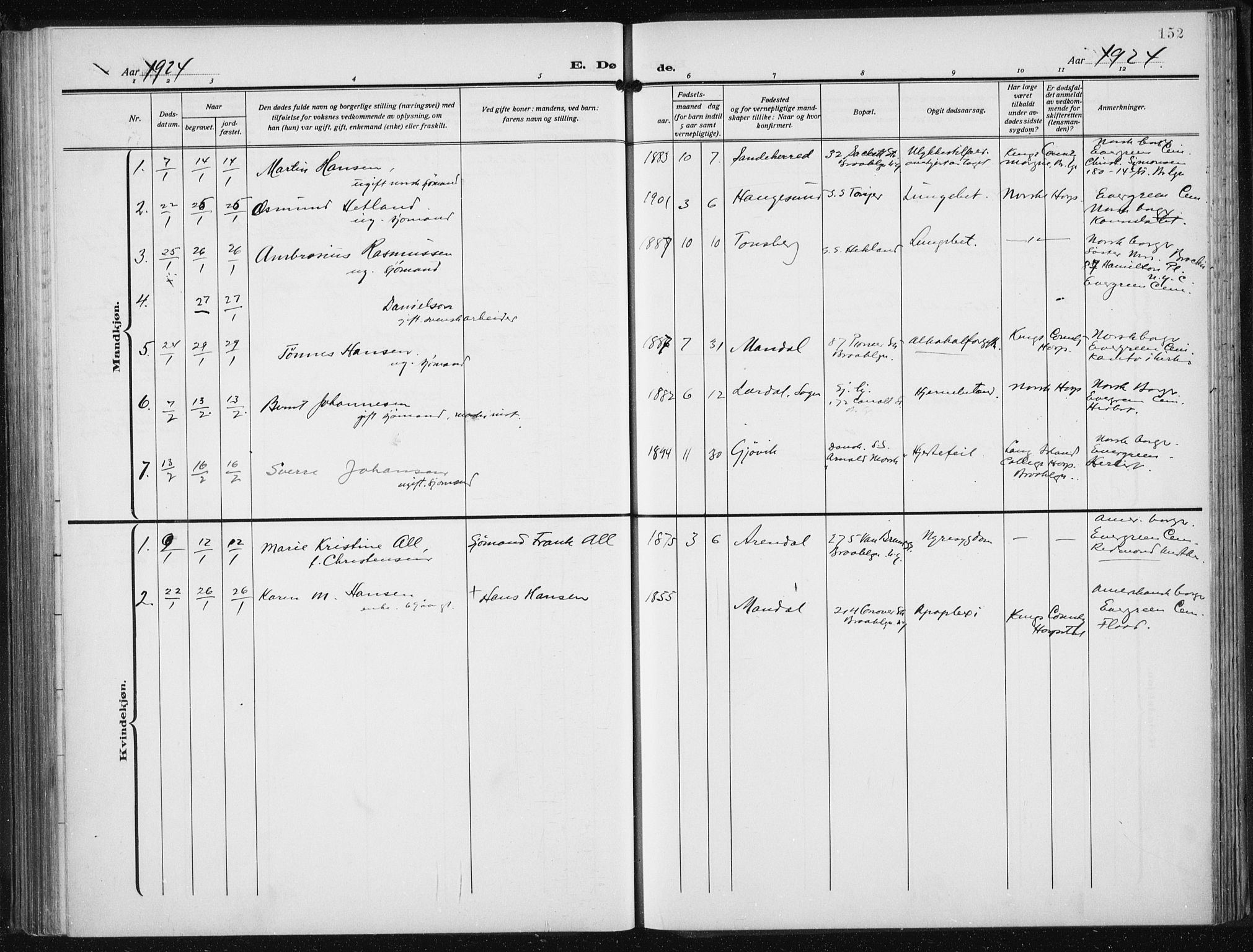 Den norske sjømannsmisjon i utlandet/New York, SAB/SAB/PA-0110/H/Ha/L0008: Parish register (official) no. A 8, 1923-1935, p. 152