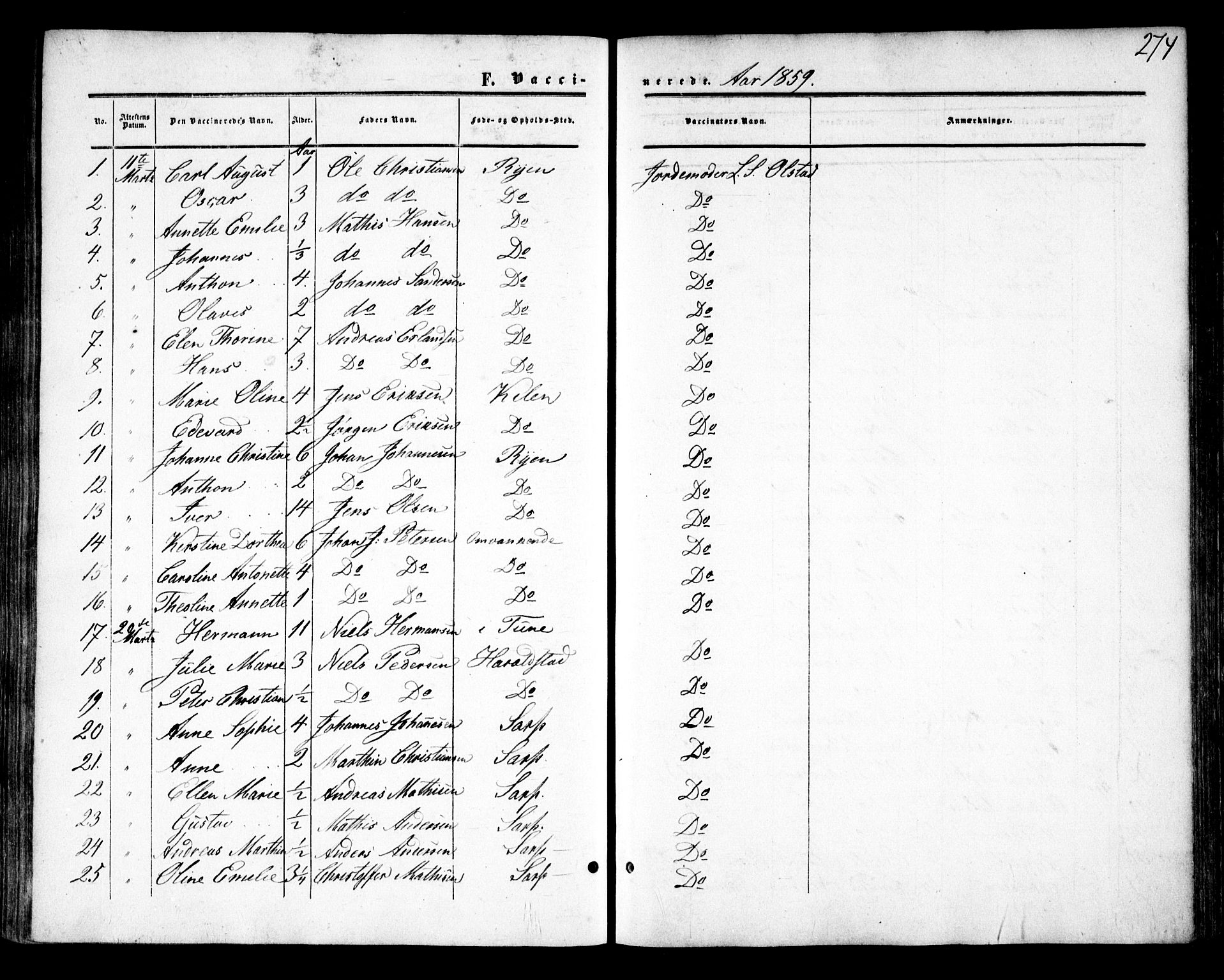 Tune prestekontor Kirkebøker, SAO/A-2007/F/Fa/L0013: Parish register (official) no. 13, 1859-1863, p. 274