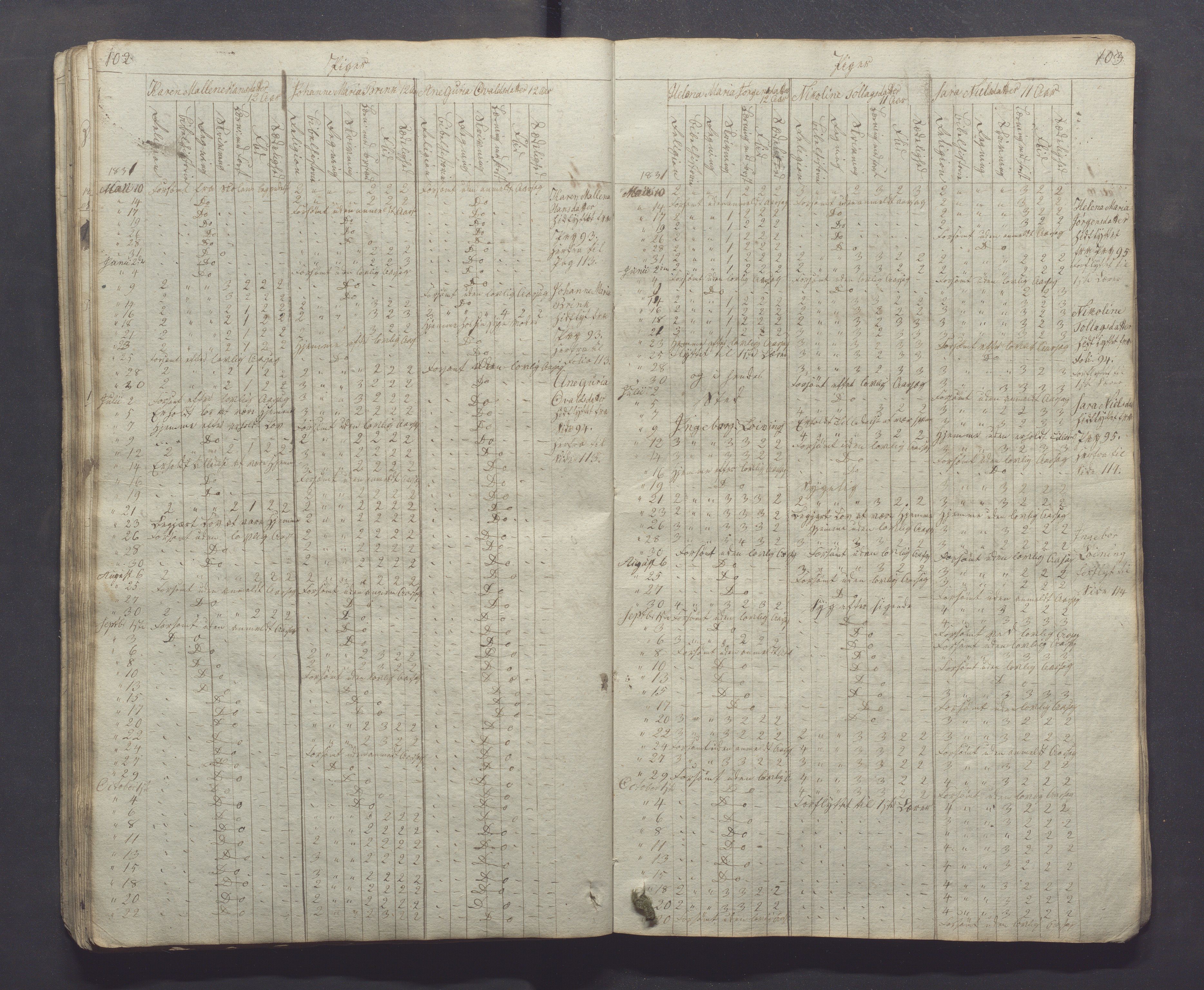 Egersund kommune (Ladested) - Egersund almueskole/folkeskole, IKAR/K-100521/H/L0001: Skoleprotokoll - Almueskole, 2. klasse, 1830-1834, p. 102-103