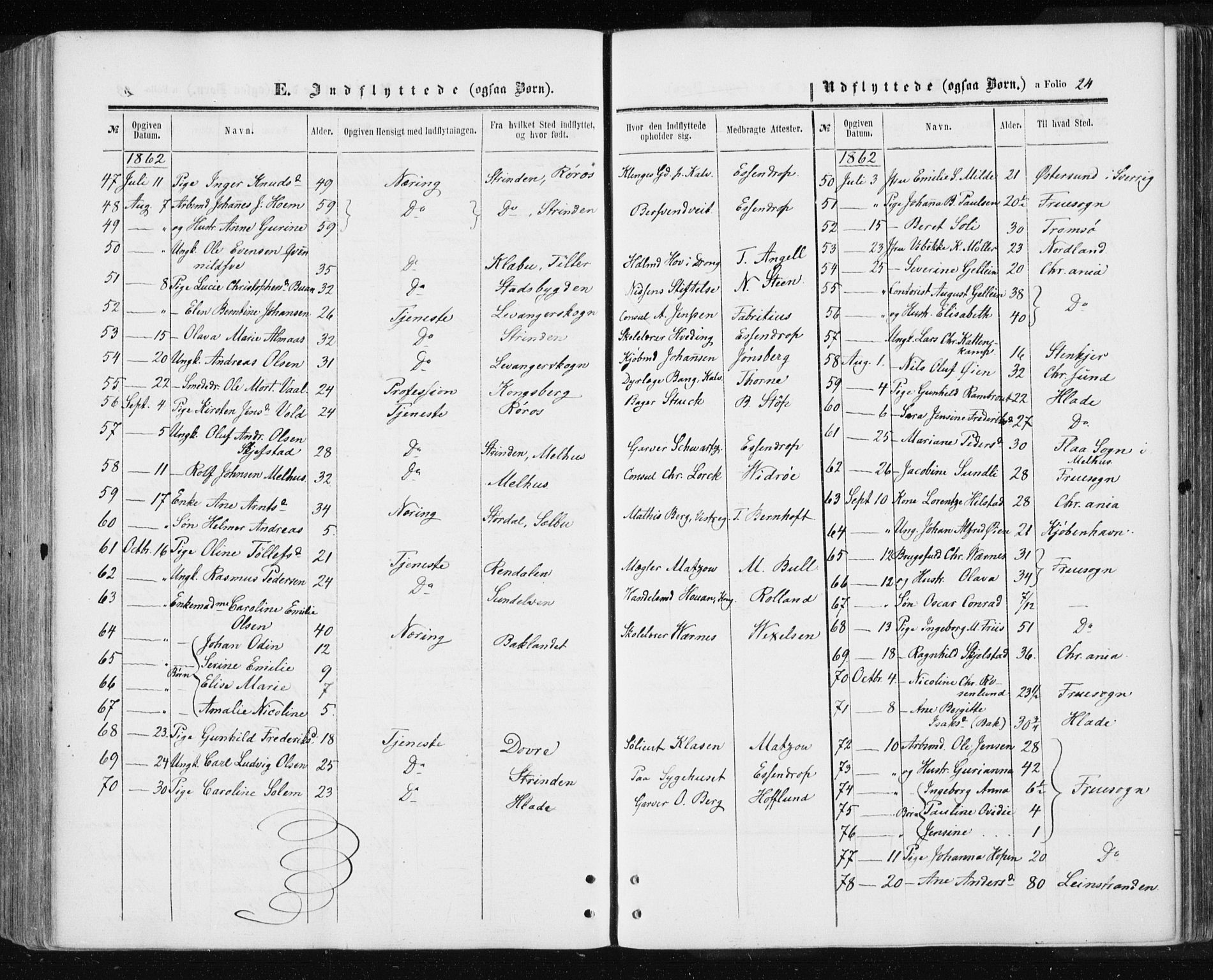 Ministerialprotokoller, klokkerbøker og fødselsregistre - Sør-Trøndelag, AV/SAT-A-1456/601/L0053: Parish register (official) no. 601A21, 1857-1865, p. 24