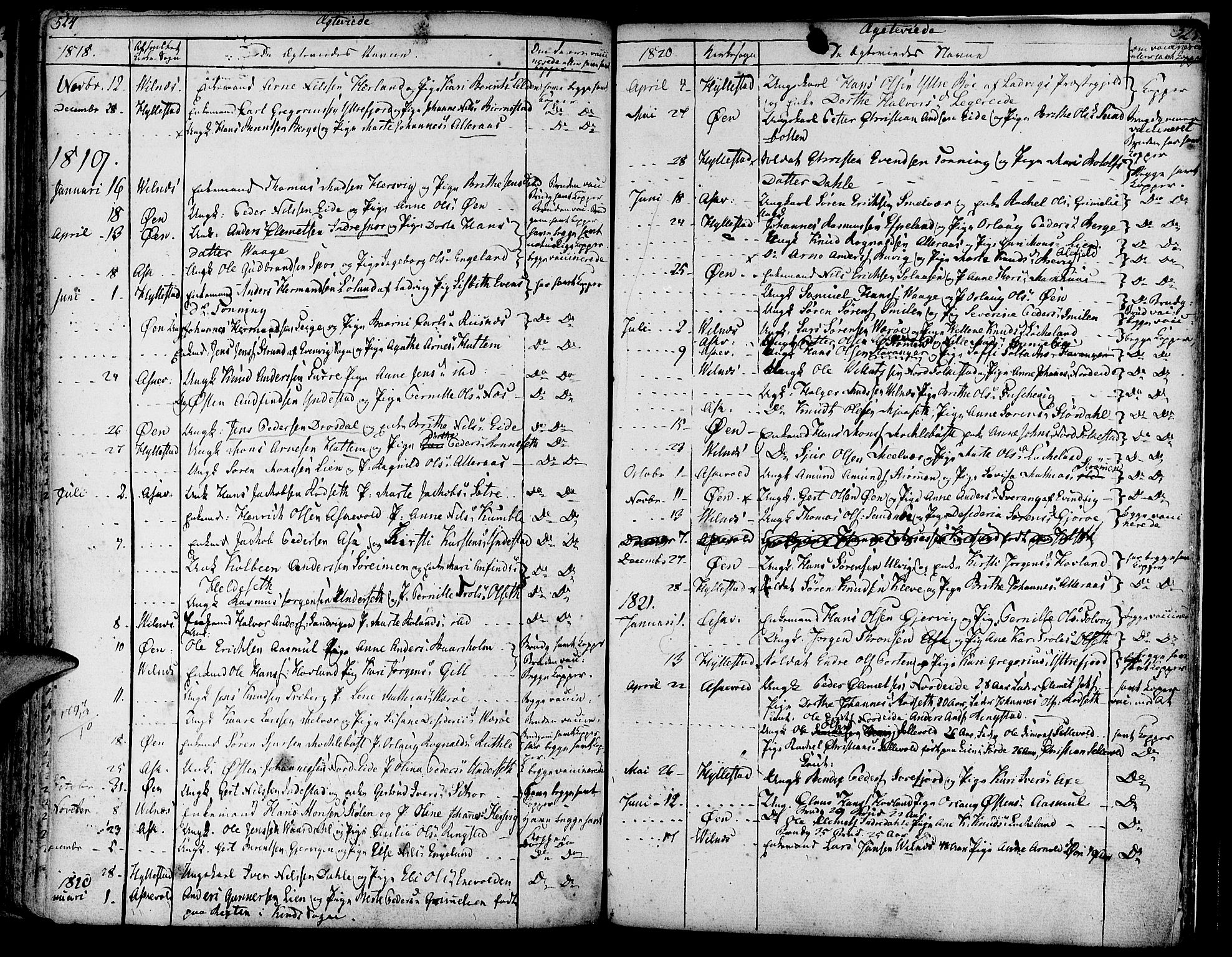 Askvoll sokneprestembete, SAB/A-79501/H/Haa/Haaa/L0009: Parish register (official) no. A 9, 1776-1821, p. 524-525