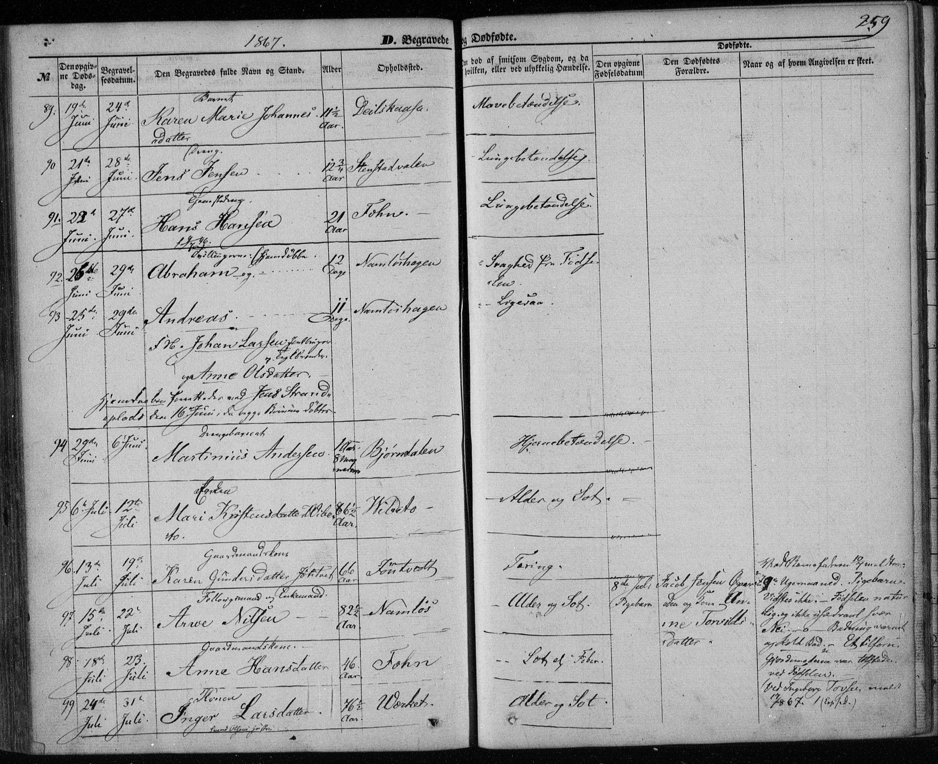 Holla kirkebøker, SAKO/A-272/F/Fa/L0006: Parish register (official) no. 6, 1861-1869, p. 259