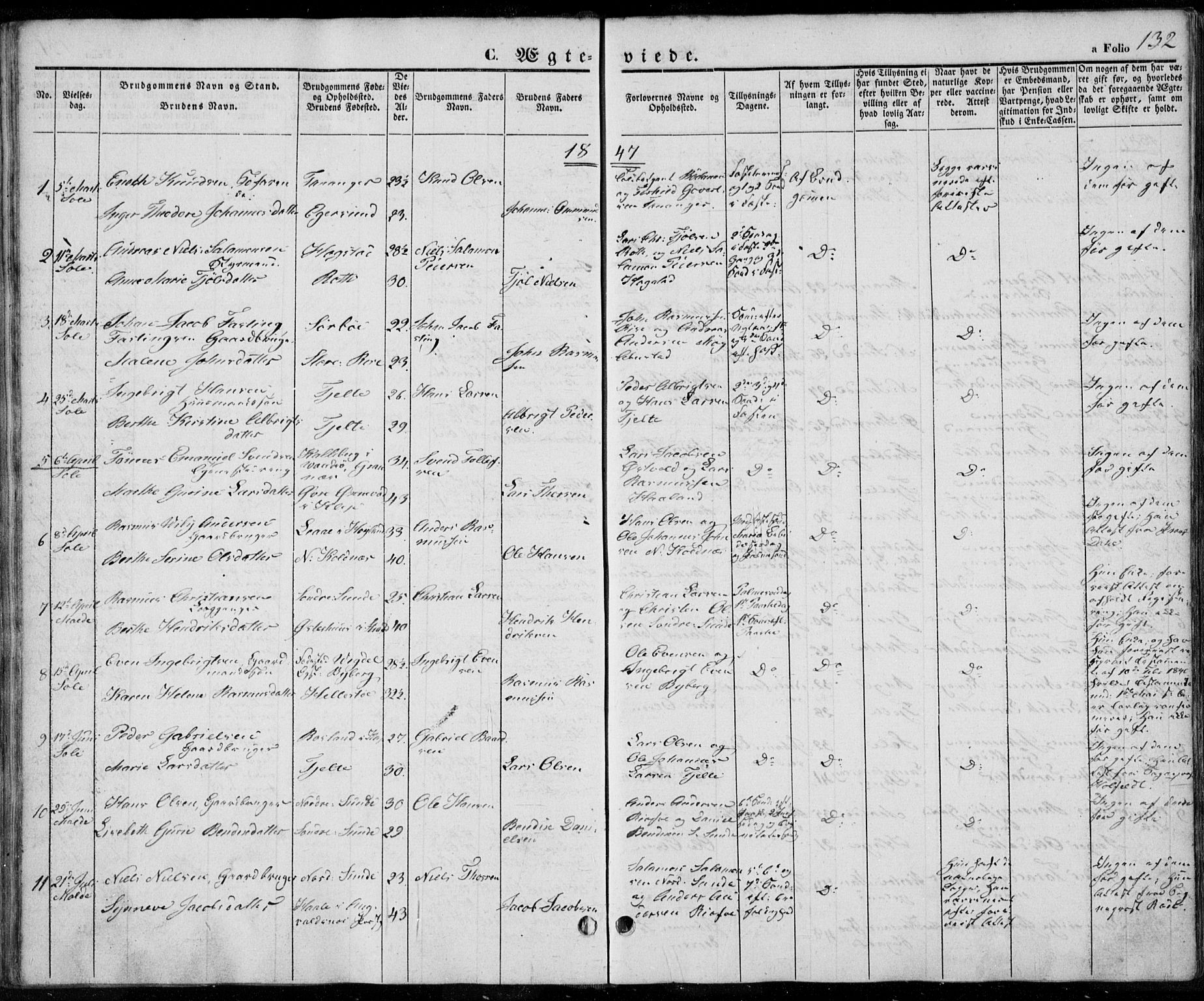 Håland sokneprestkontor, AV/SAST-A-101802/001/30BA/L0006: Parish register (official) no. A 6, 1842-1853, p. 132