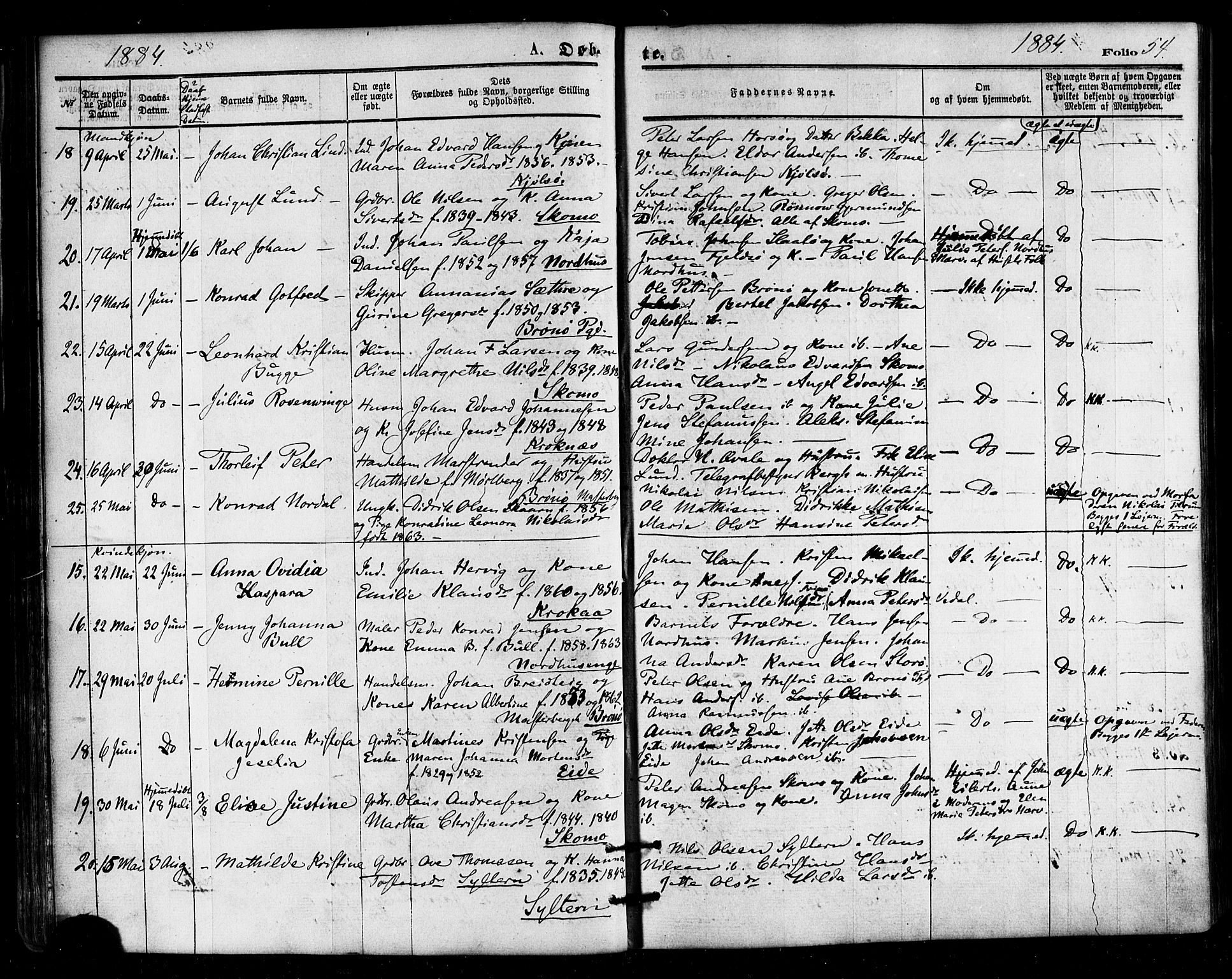Ministerialprotokoller, klokkerbøker og fødselsregistre - Nordland, AV/SAT-A-1459/813/L0199: Parish register (official) no. 813A09, 1875-1885, p. 54