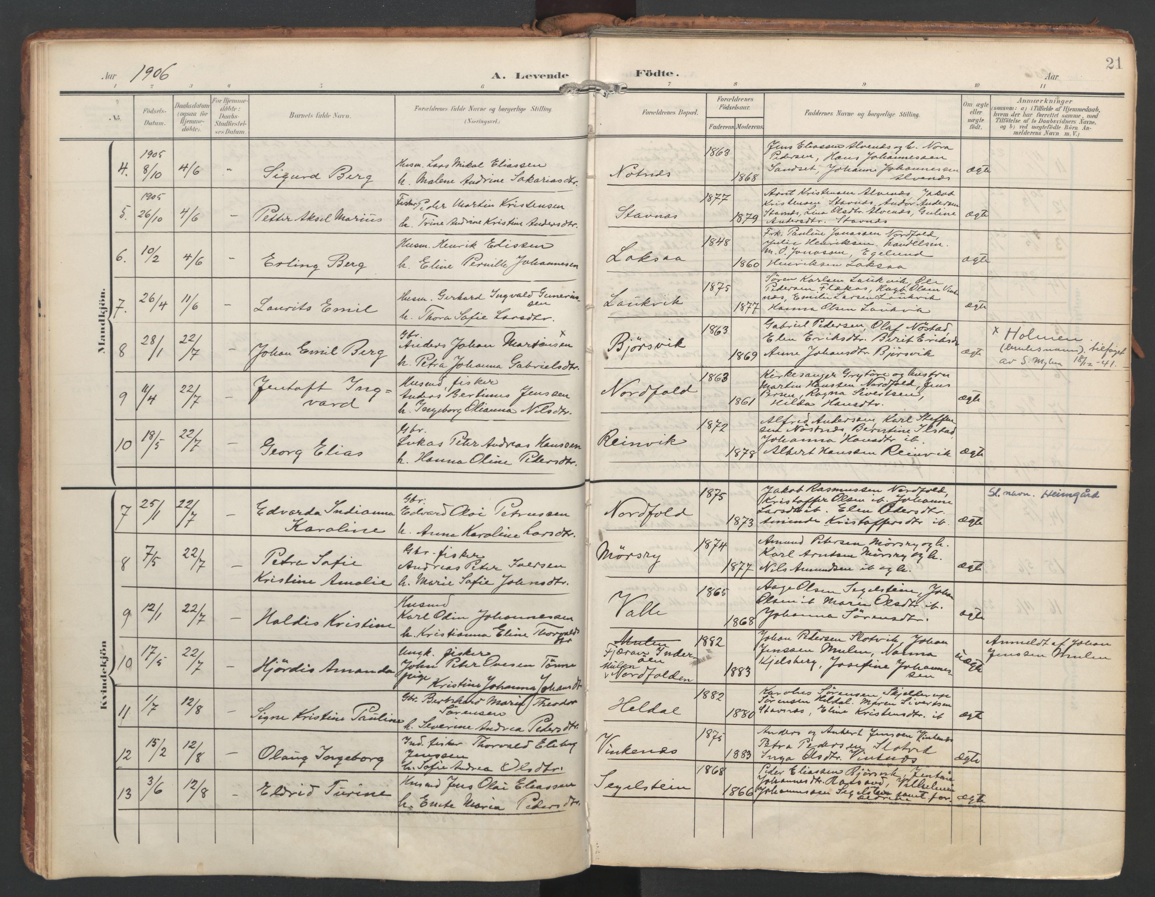 Ministerialprotokoller, klokkerbøker og fødselsregistre - Nordland, AV/SAT-A-1459/858/L0832: Parish register (official) no. 858A02, 1902-1915, p. 21