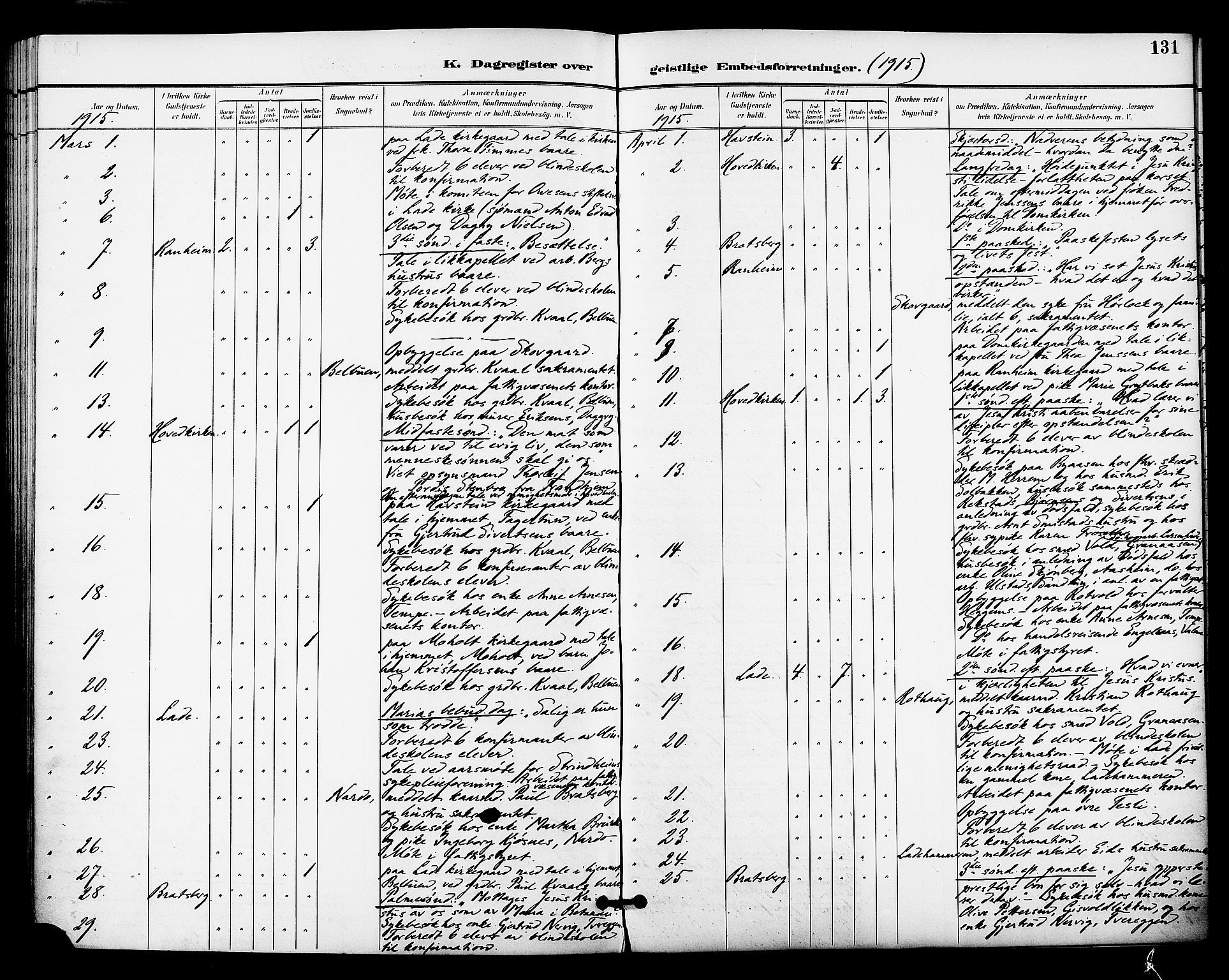 Ministerialprotokoller, klokkerbøker og fødselsregistre - Sør-Trøndelag, SAT/A-1456/606/L0304: Curate's parish register no. 606B03, 1895-1917, p. 131