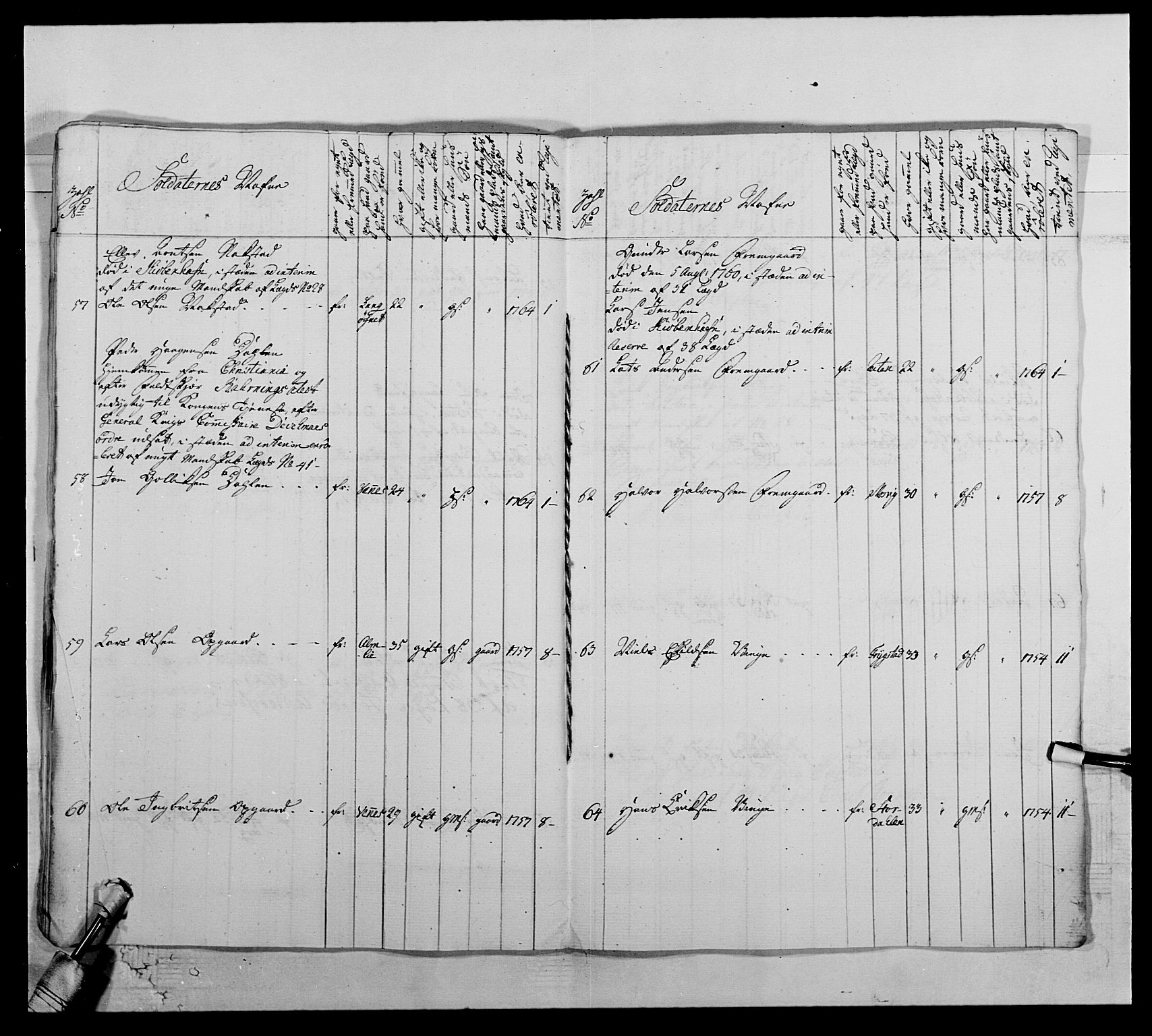 Kommanderende general (KG I) med Det norske krigsdirektorium, AV/RA-EA-5419/E/Ea/L0510: 1. Trondheimske regiment, 1756-1765, p. 332