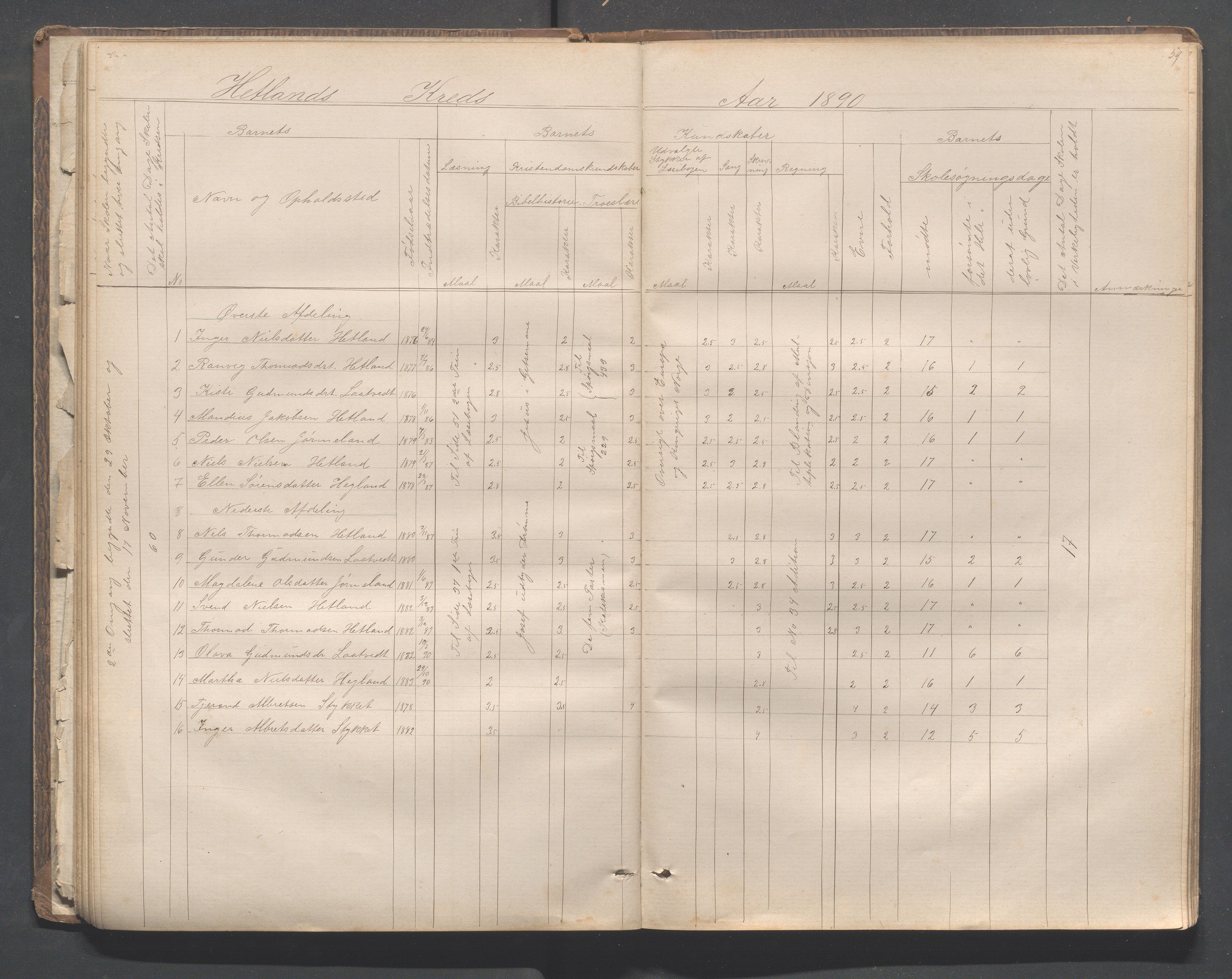 Hjelmeland kommune - Hjelmelandsbygda skulekrets, IKAR/K-102541/H/L0001: Skoleprotokoll - Hjelmelandsbygda, Hetland, Bjelland, 1873-1895, p. 59