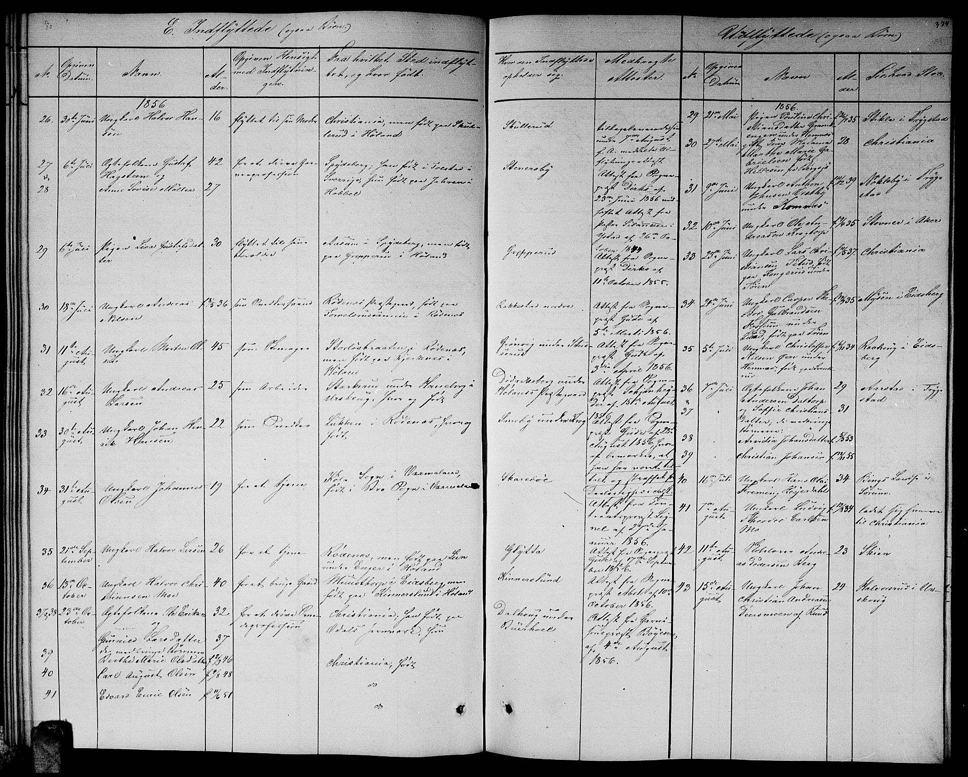 Høland prestekontor Kirkebøker, SAO/A-10346a/G/Ga/L0004: Parish register (copy) no. I 4, 1854-1862, p. 374