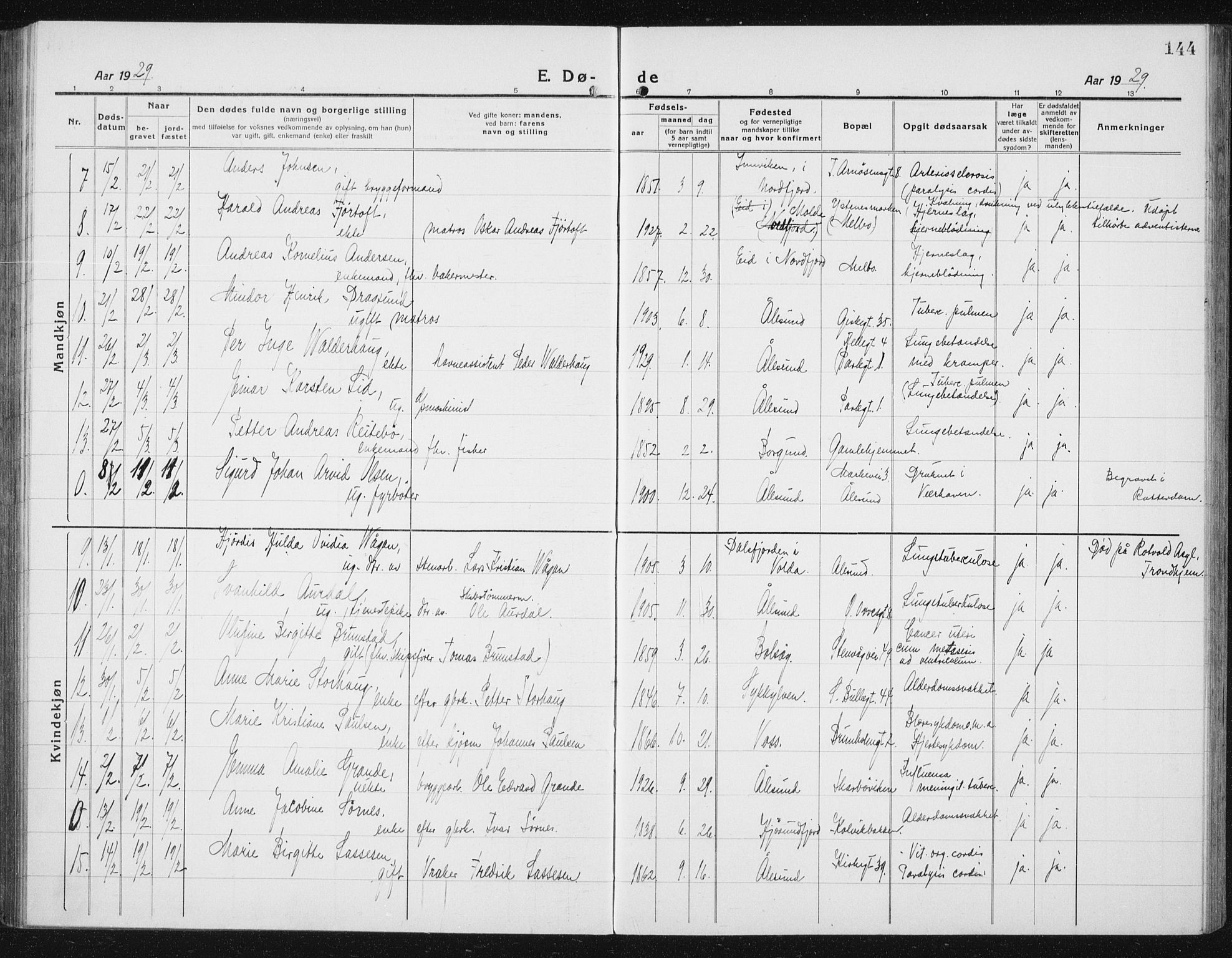 Ministerialprotokoller, klokkerbøker og fødselsregistre - Møre og Romsdal, SAT/A-1454/529/L0474: Parish register (copy) no. 529C11, 1918-1938, p. 144