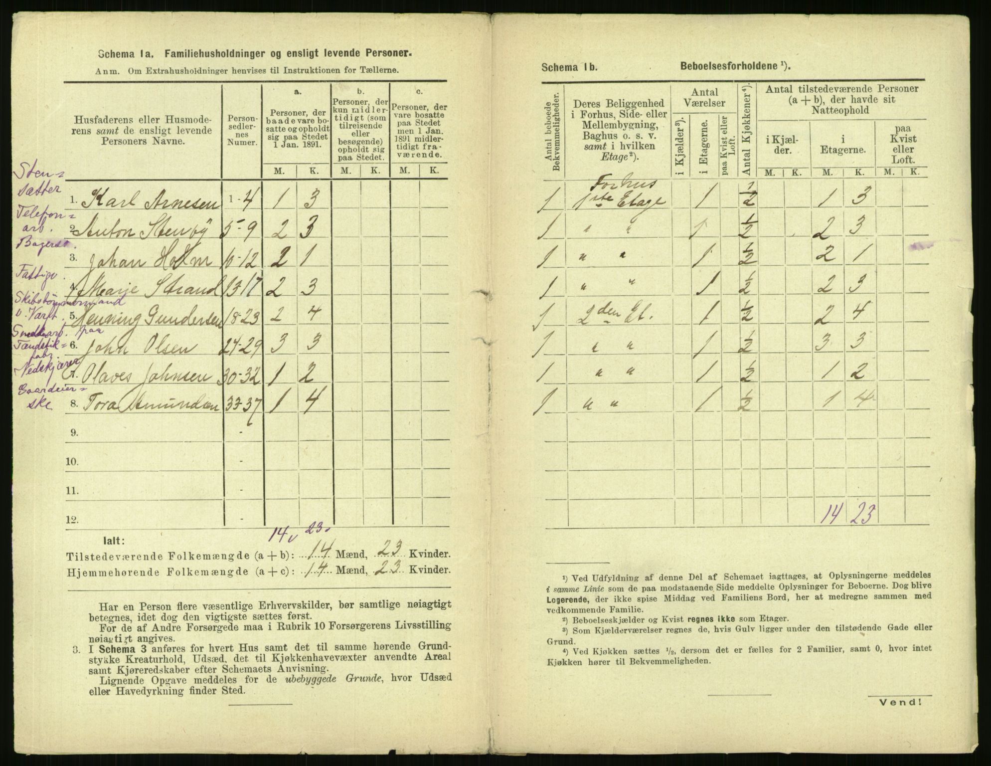 RA, 1891 census for 0301 Kristiania, 1891, p. 171457