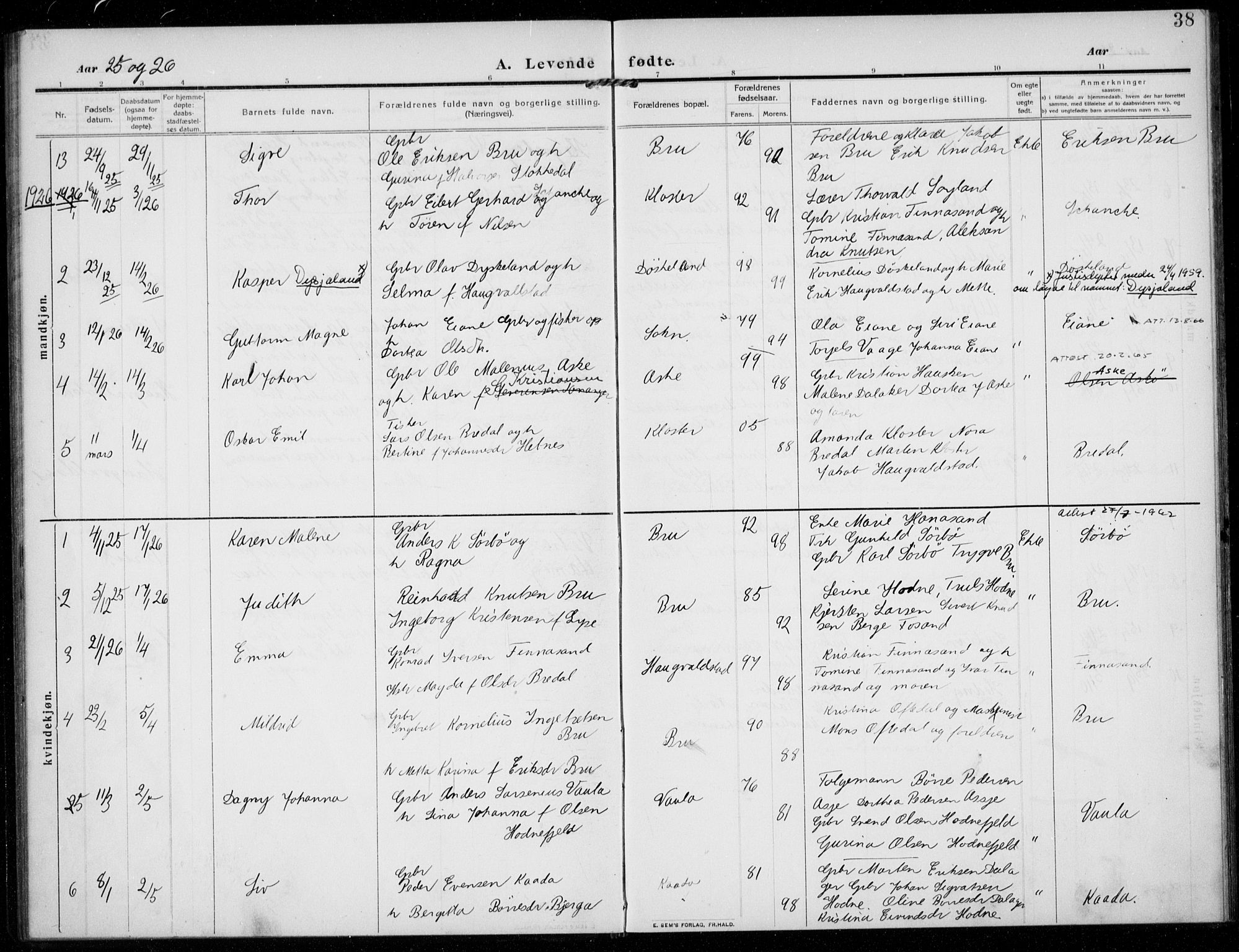 Rennesøy sokneprestkontor, SAST/A -101827/H/Ha/Haa/L0017: Parish register (official) no. A 17, 1908-1926, p. 38