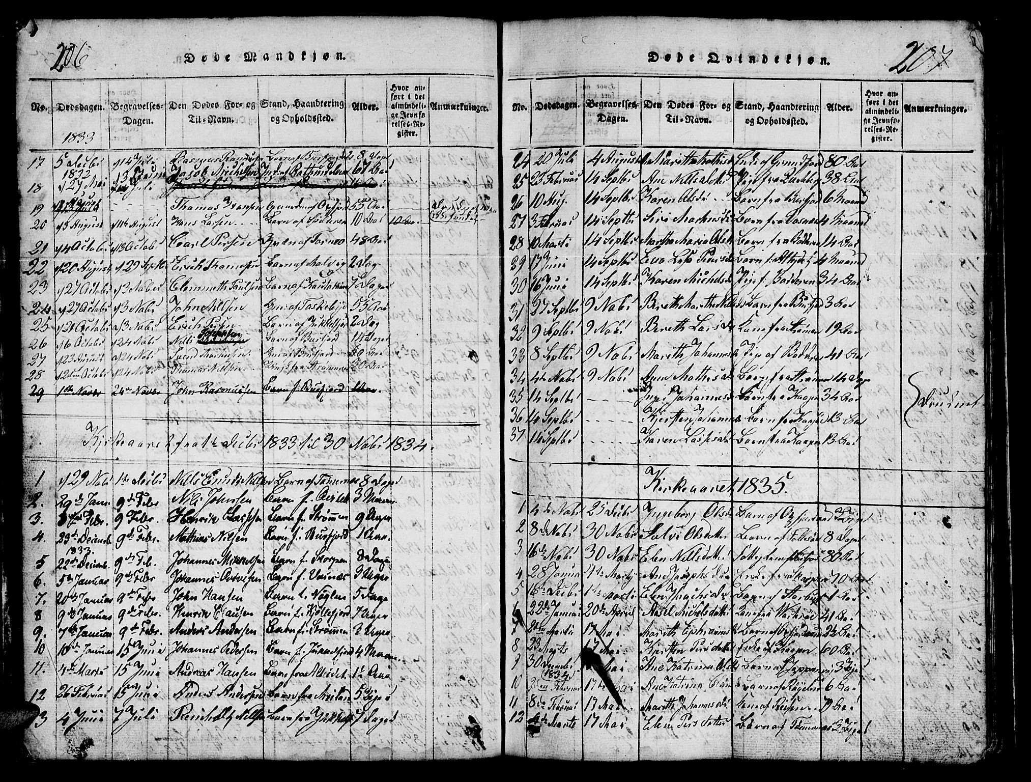 Skjervøy sokneprestkontor, AV/SATØ-S-1300/H/Ha/Hab/L0001klokker: Parish register (copy) no. 1, 1825-1838, p. 206-207