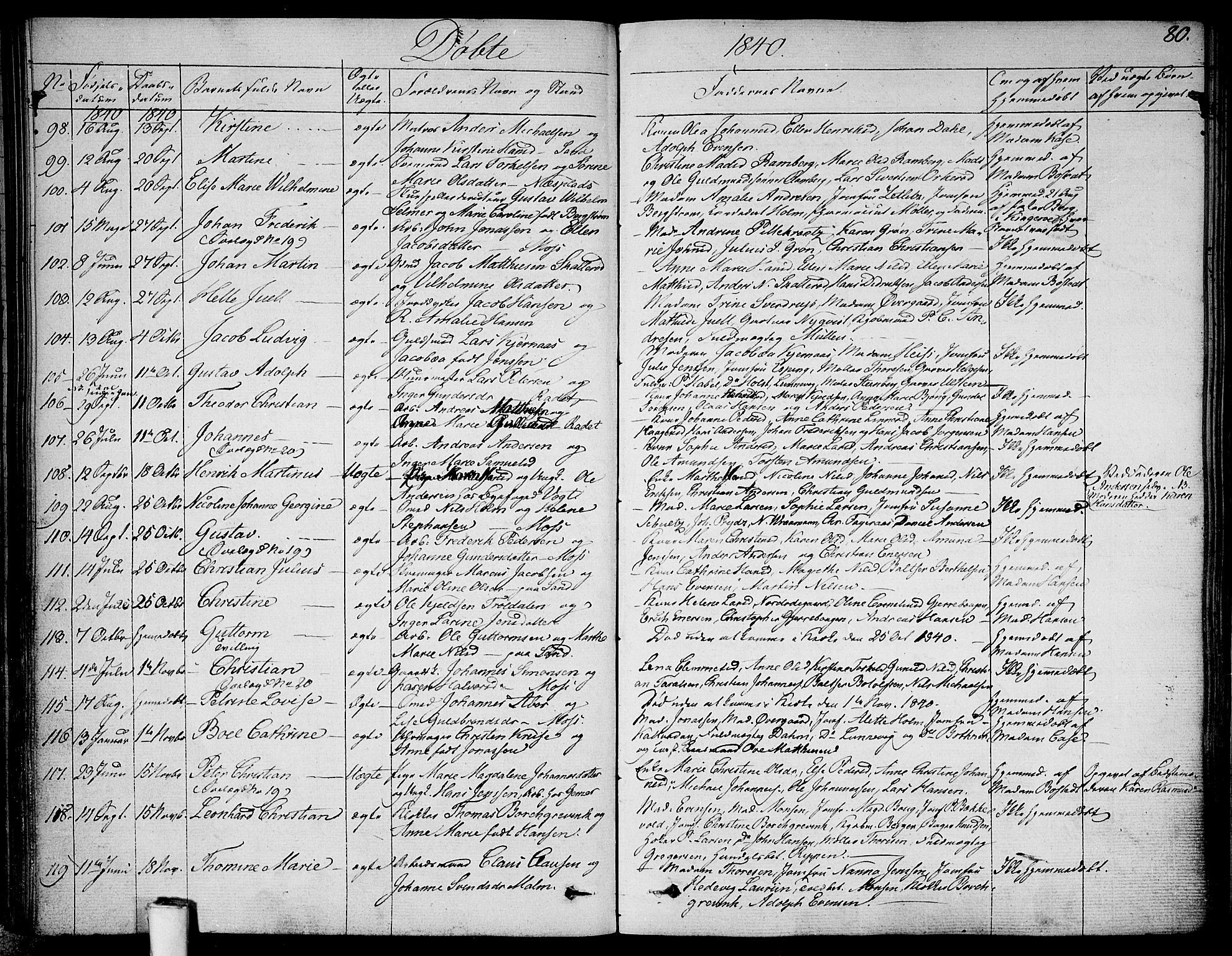 Moss prestekontor Kirkebøker, SAO/A-2003/F/Fa/L0006: Parish register (official) no. I 6, 1829-1844, p. 80