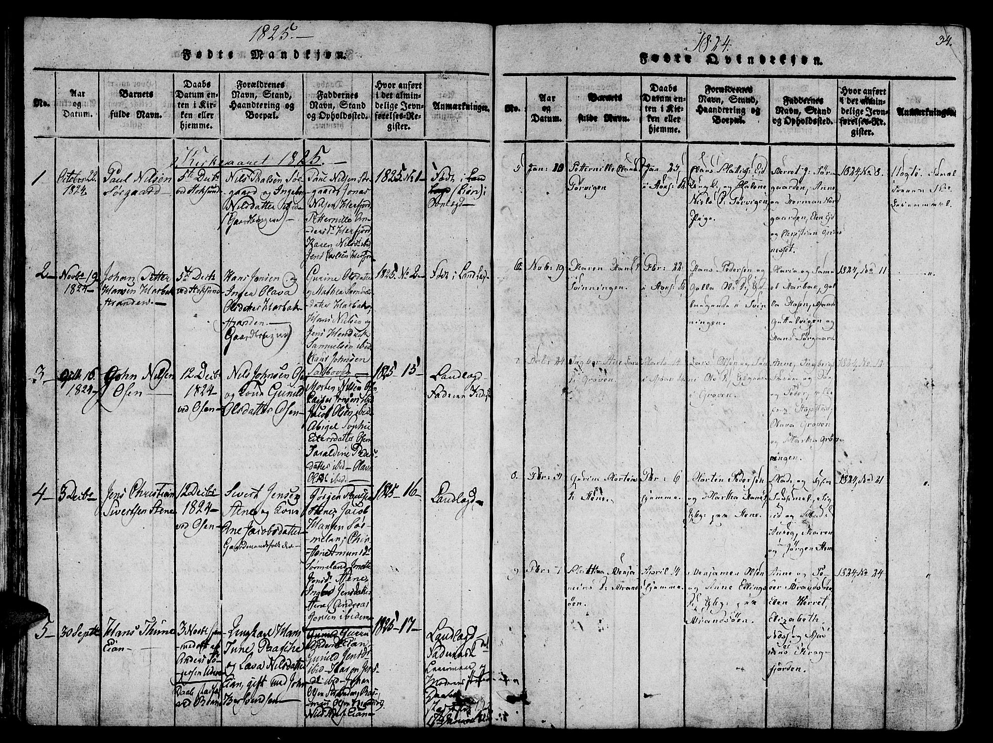 Ministerialprotokoller, klokkerbøker og fødselsregistre - Sør-Trøndelag, SAT/A-1456/657/L0702: Parish register (official) no. 657A03, 1818-1831, p. 34