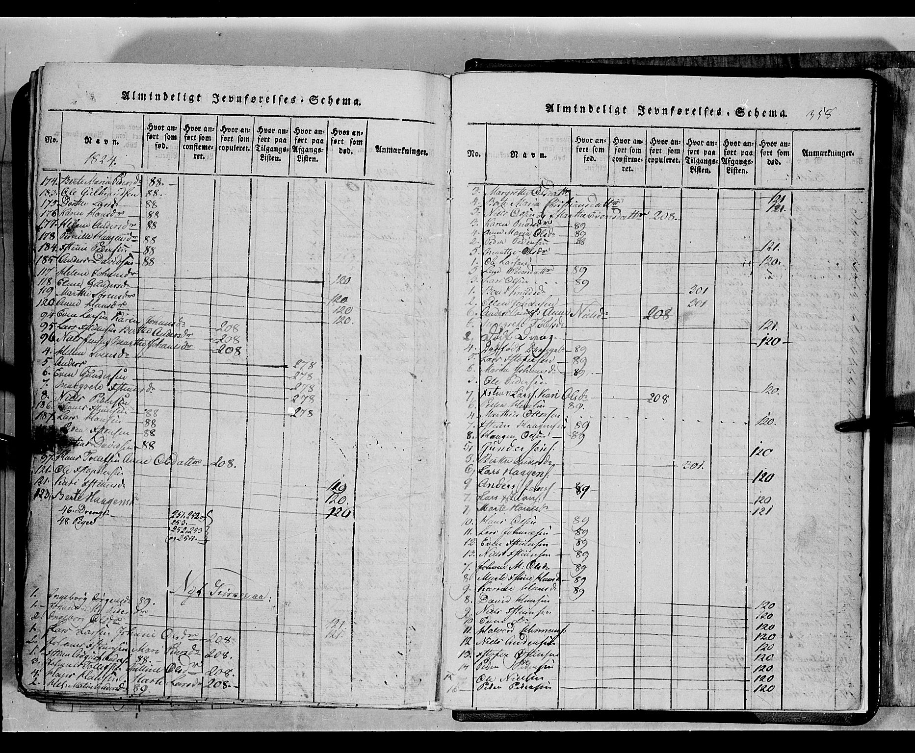 Toten prestekontor, SAH/PREST-102/H/Ha/Hab/L0002: Parish register (copy) no. 2, 1820-1827, p. 358